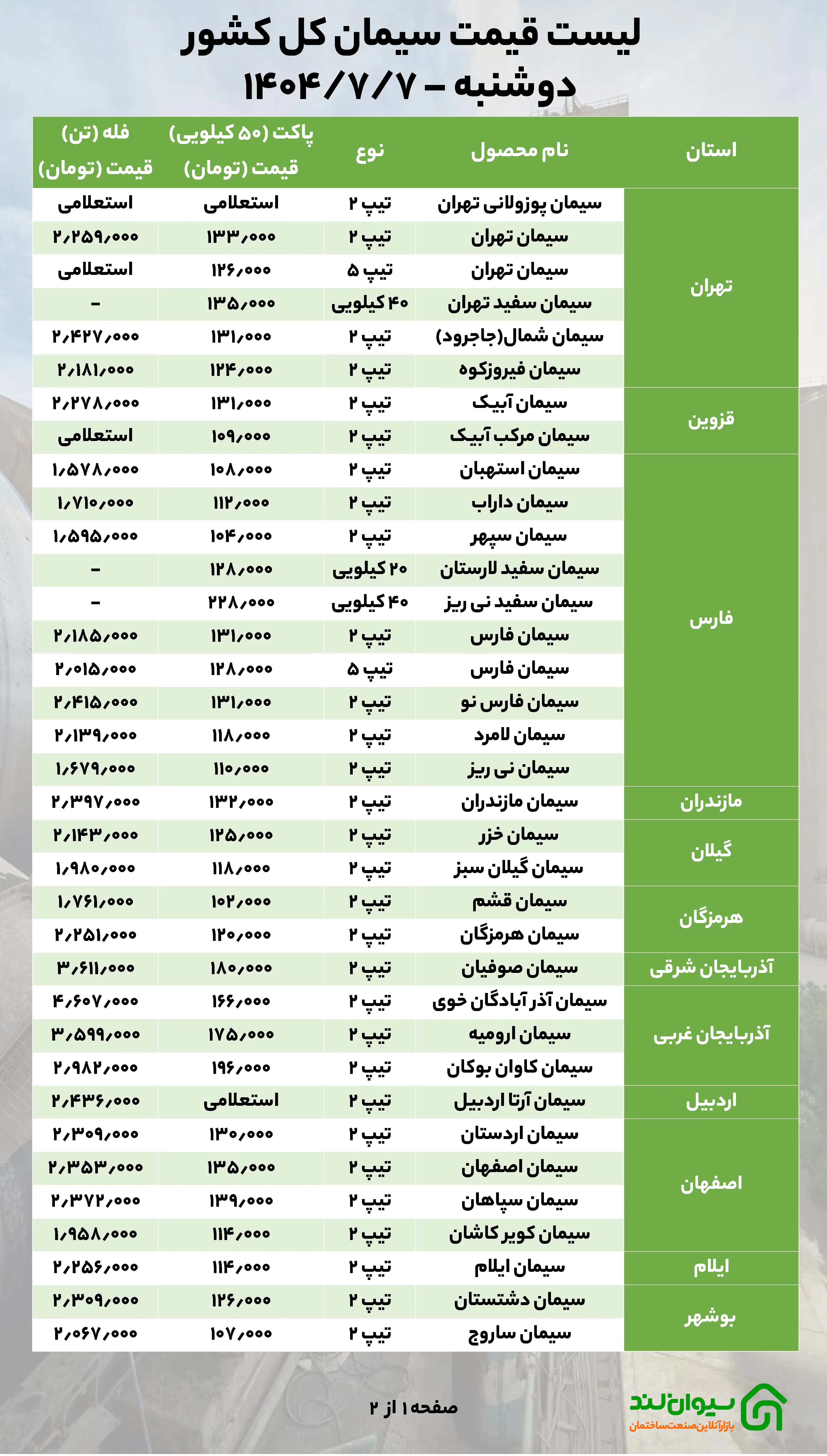 قیمت جدید سیمان اعلام شد / دوشنبه 7 مهر