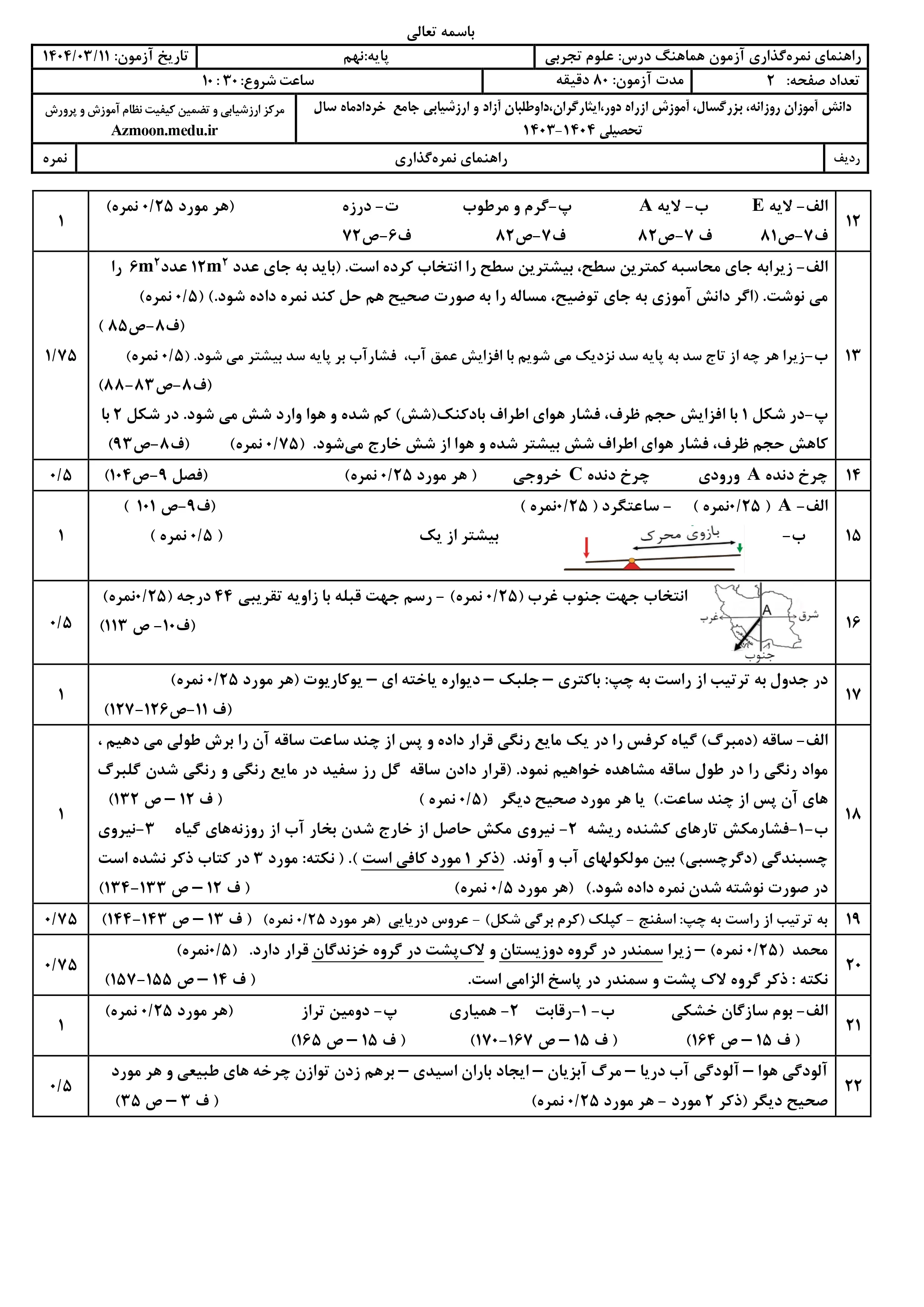 سوالات امتحان نهایی علوم تجربی پایه نهم خرداد ۱۴۰۴ + پاسخنامه (نوبت عصر)