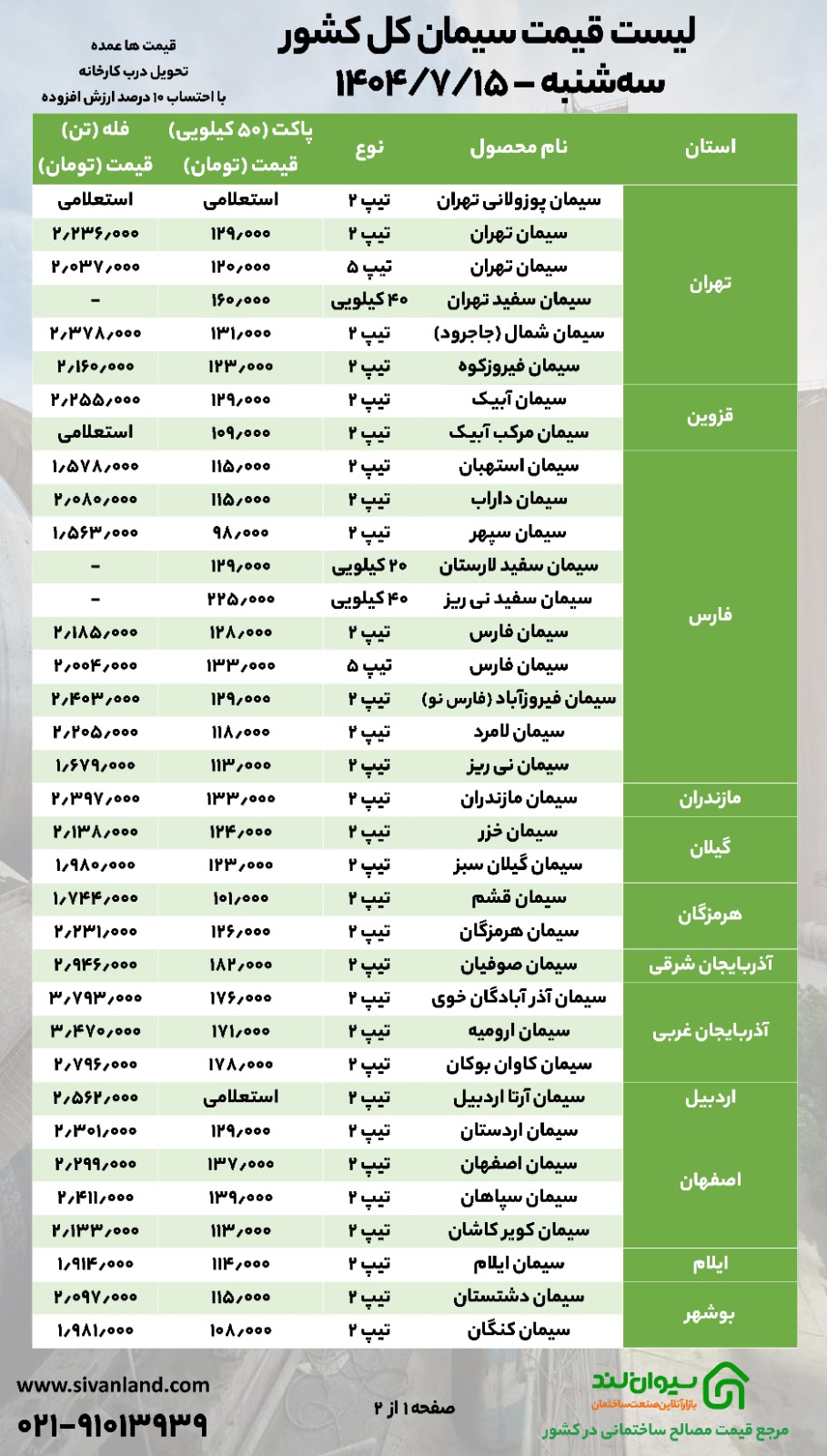 کاهش اندک قیمت سیمان در سه‌شنبه 15 مهرماه؛ بازار به روند نزولی بازگشت