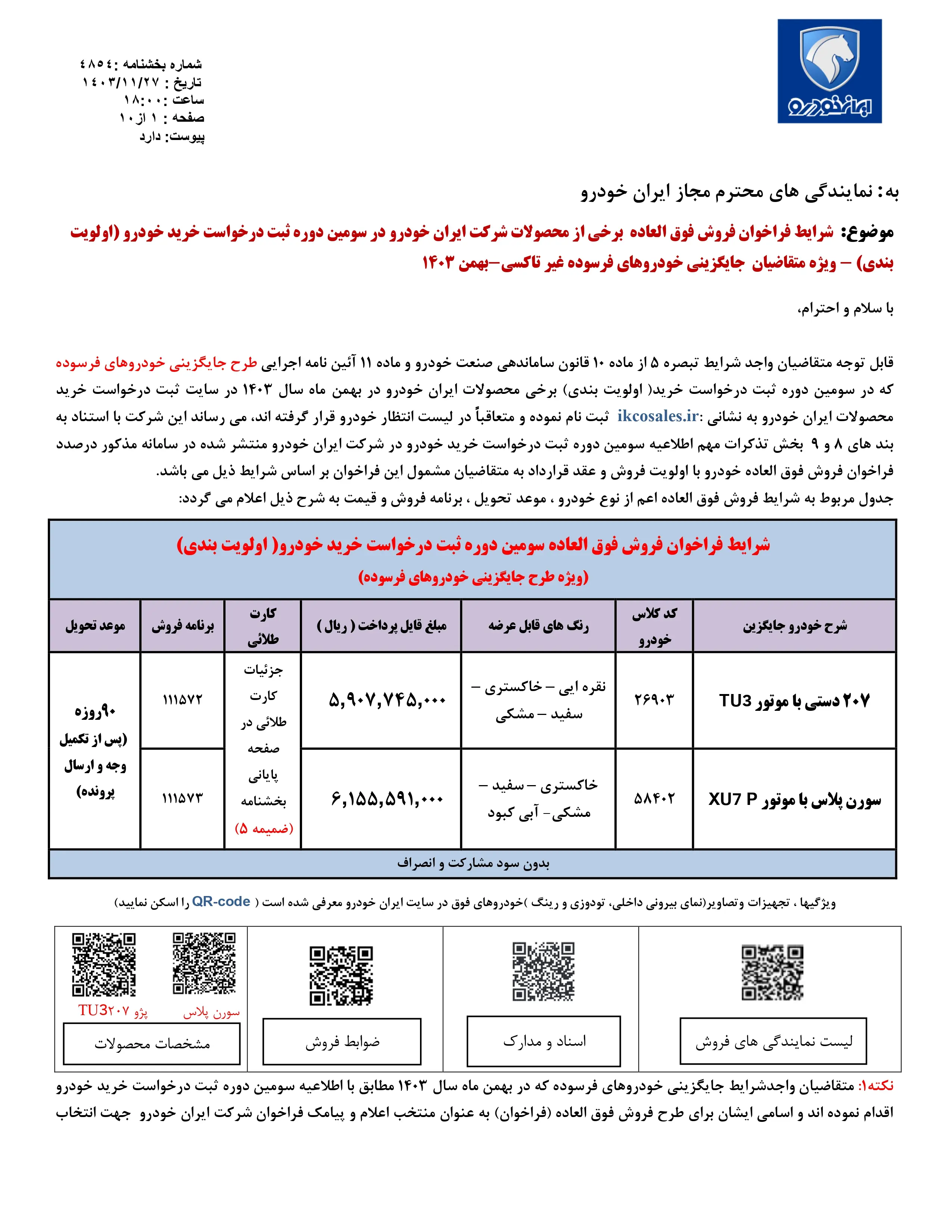 فروش فوق العاده محصولات ایران خودرو از طریق ثبت نام در سامانه متقاضیان مرحله سوم خودروهای فرسوده