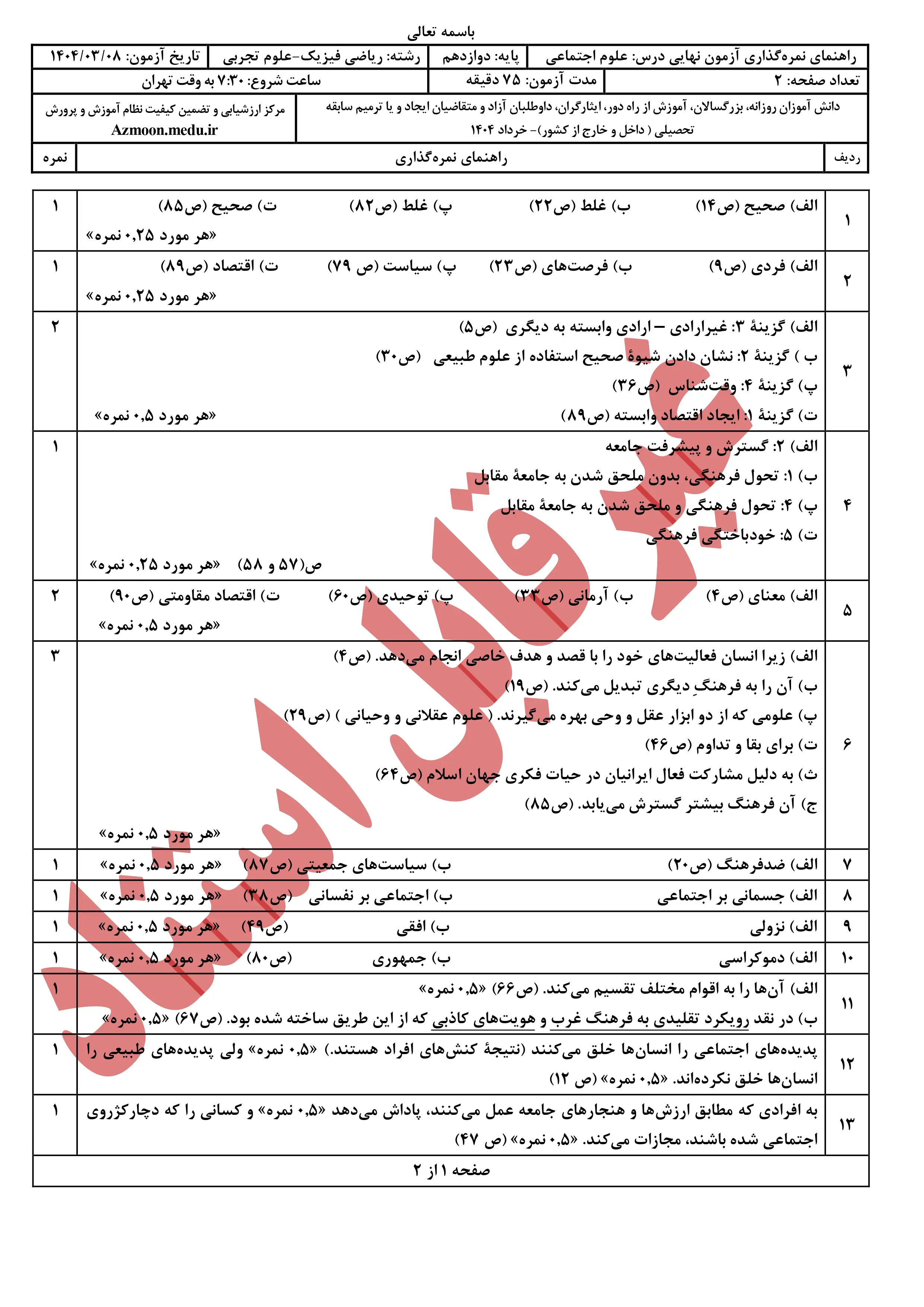 سوالات امتحان نهایی علوم اجتماعی دوازدهم خرداد ۱۴۰۴ + پاسخنامه