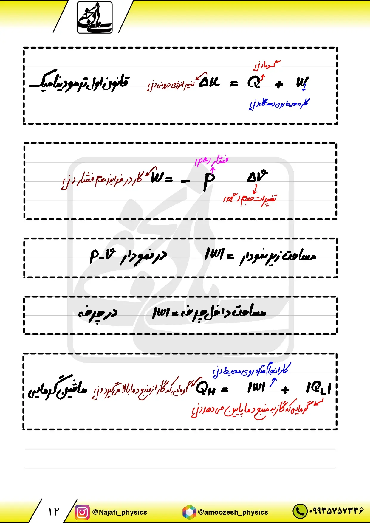 خلاصه فرمول های فیزیک دهم (فصل به فصل – ۱،۲،۳،۴)