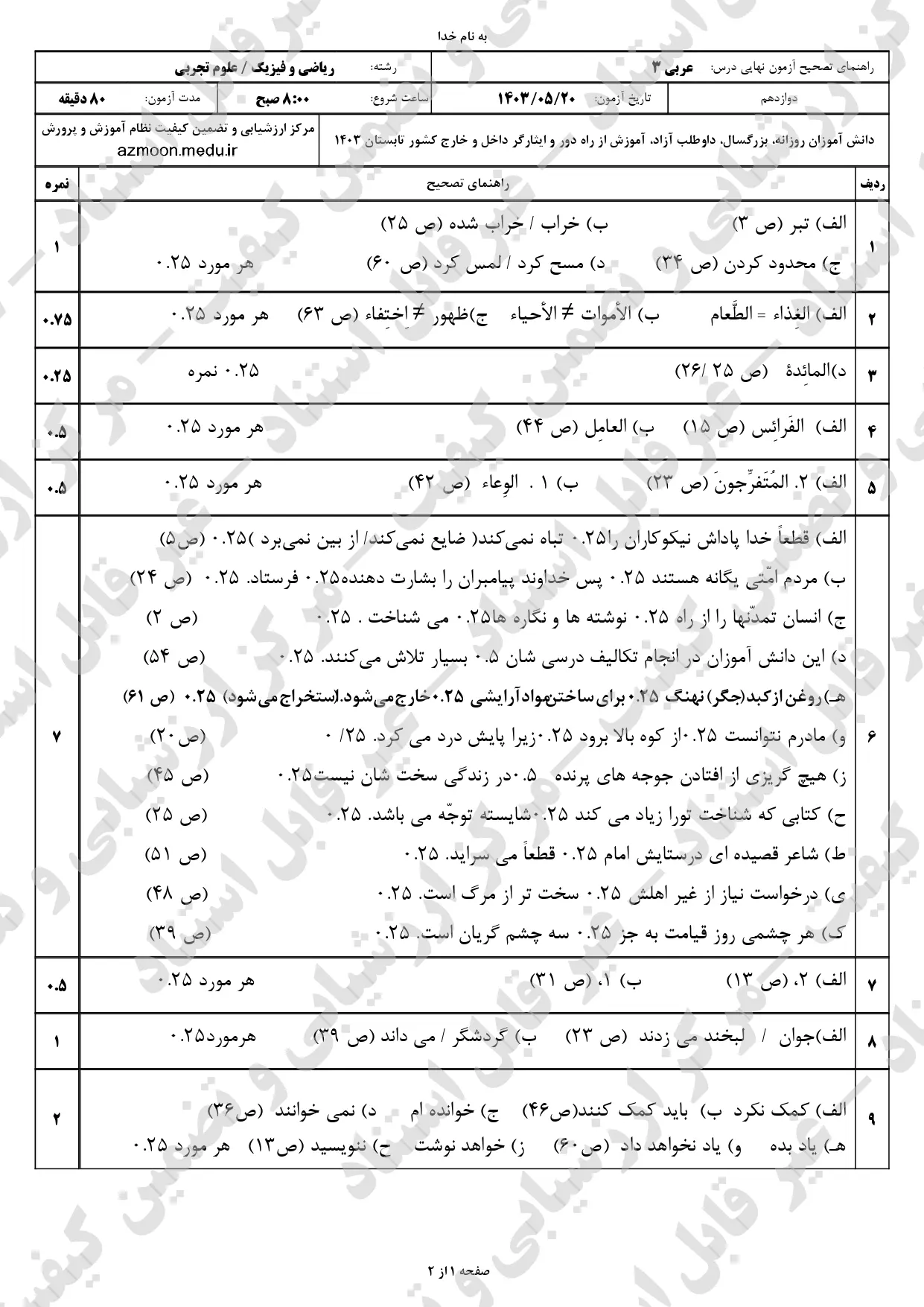 سوالات امتحان نهایی عربی دوازدهم تجربی و ریاضی مرداد شهریور ۱۴۰۳ + پاسخنامه