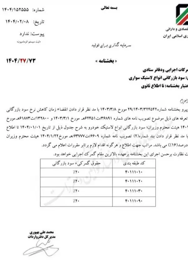 عوارض واردات انواع لاستیک سواری اعلام شد 

