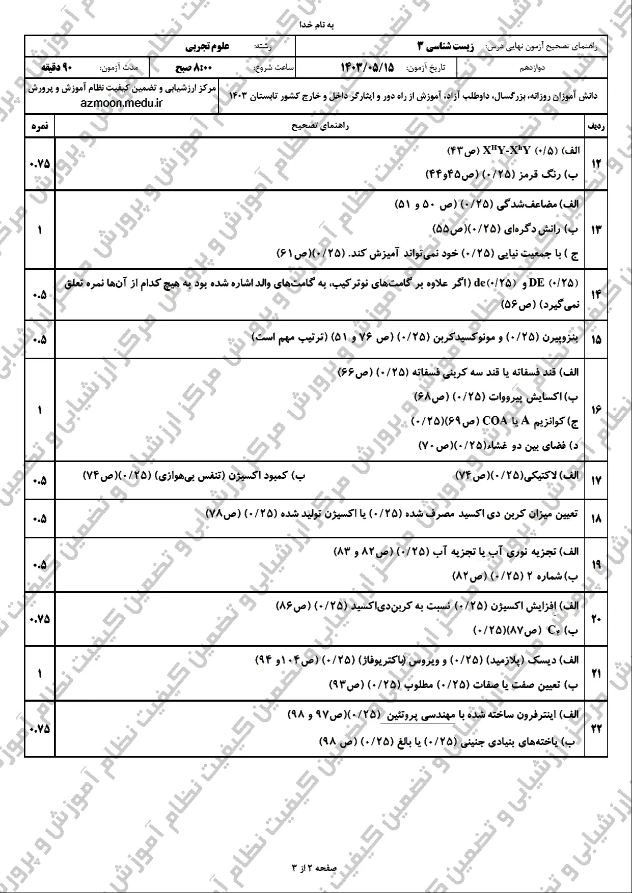 سوالات امتحان نهایی زیست دوازدهم مرداد شهریور ۱۴۰۳  + پاسخنامه