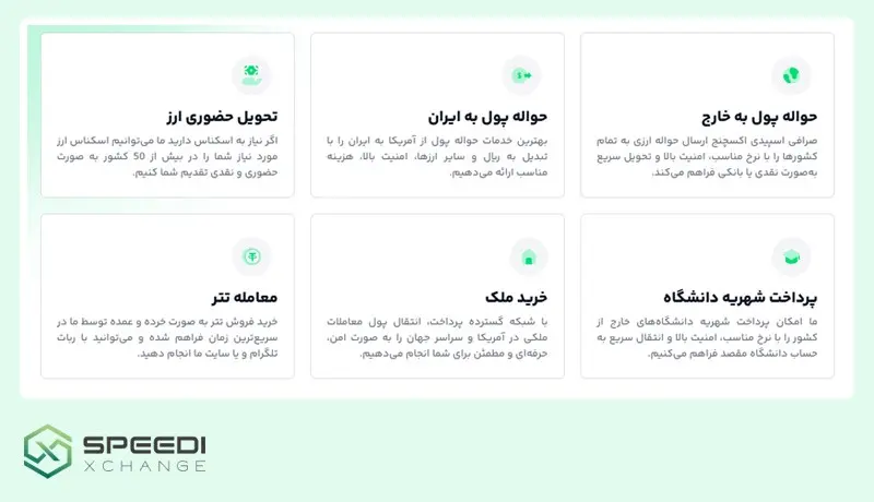 چرا حواله ارزی خود را با صرافی اسپیدی اکسچنج انجام دهیم؟