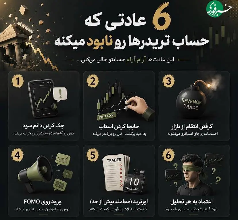 شش عادتی که حساب تریدرها رو نابود می کند 