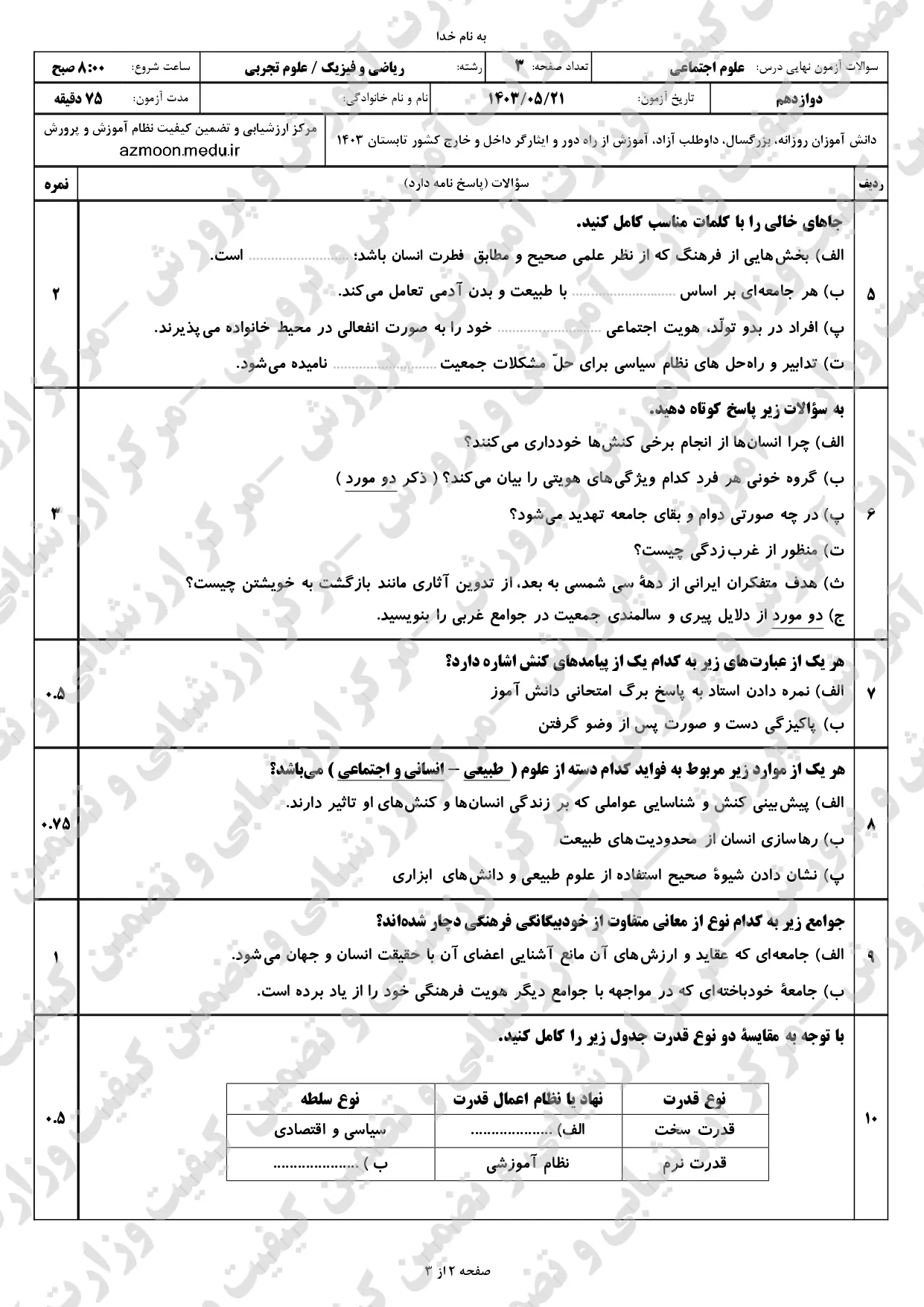 سوالات امتحان نهایی علوم اجتماعی دوازدهم مرداد شهریور ۱۴۰۳ + پاسخنامه 