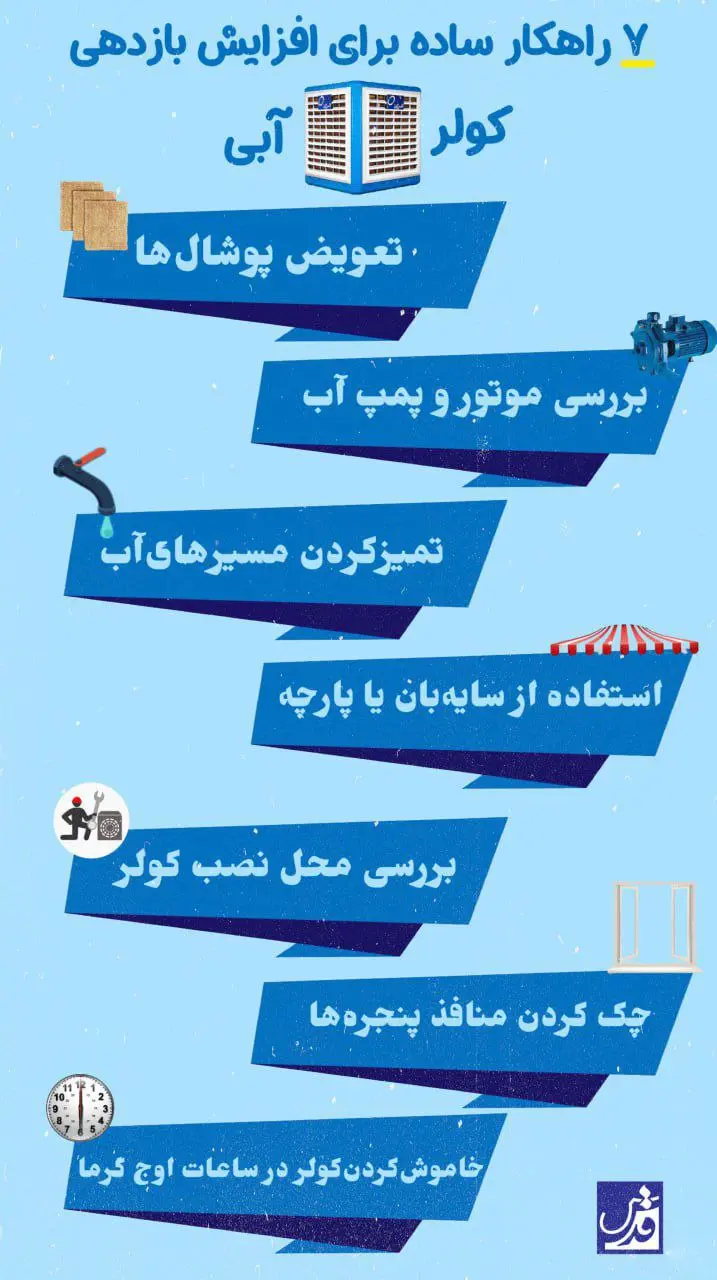 ۷ راهکار ساده برای افزایش بازدهی کولر آبی/اینفوگرافی