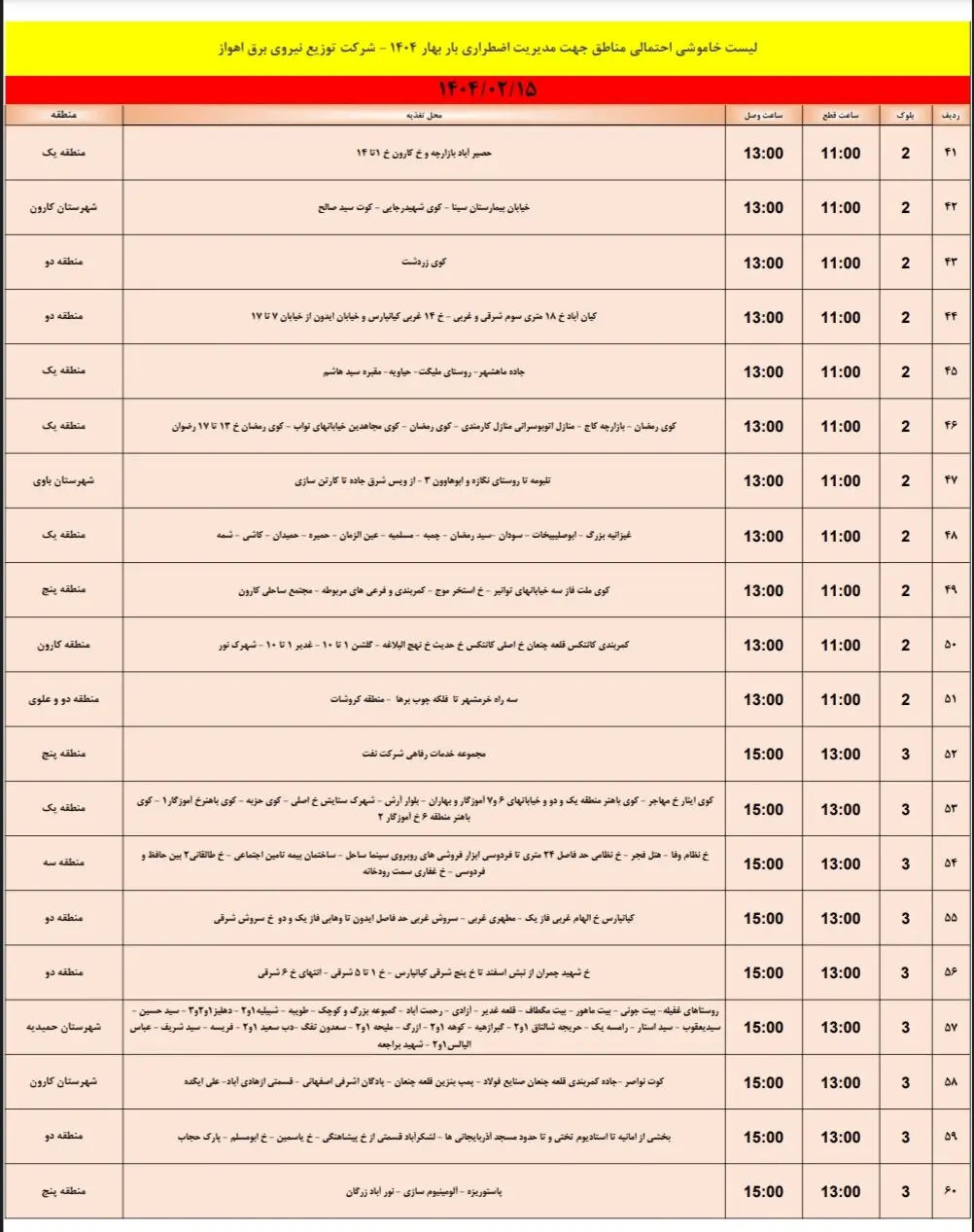 جدول خاموشی برق مناطق خوزستان امروز دوشنبه