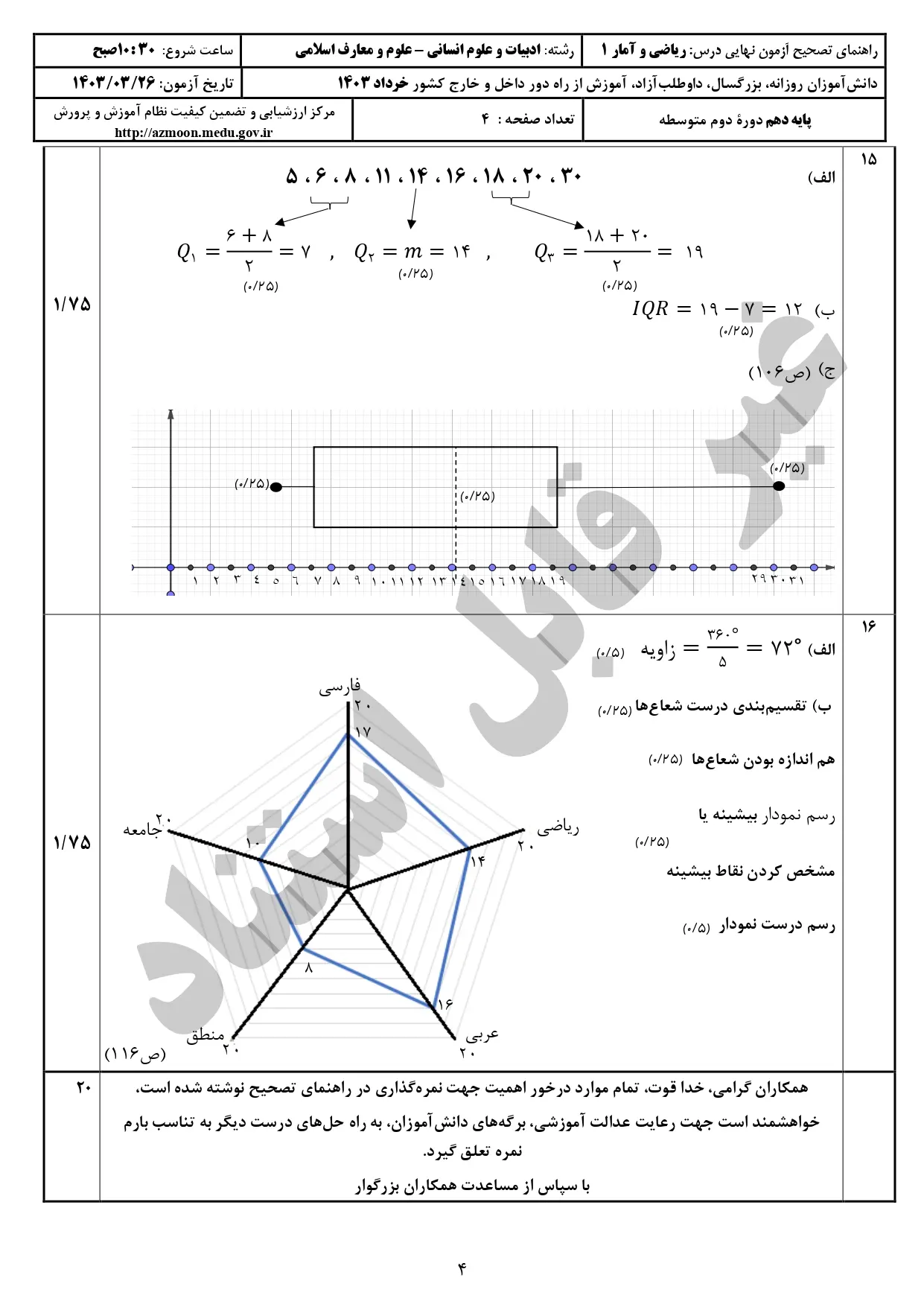 پاسخنامه تشریحی امتحان نهایی ریاضی و آمار دهم انسانی خرداد ۱۴۰۳