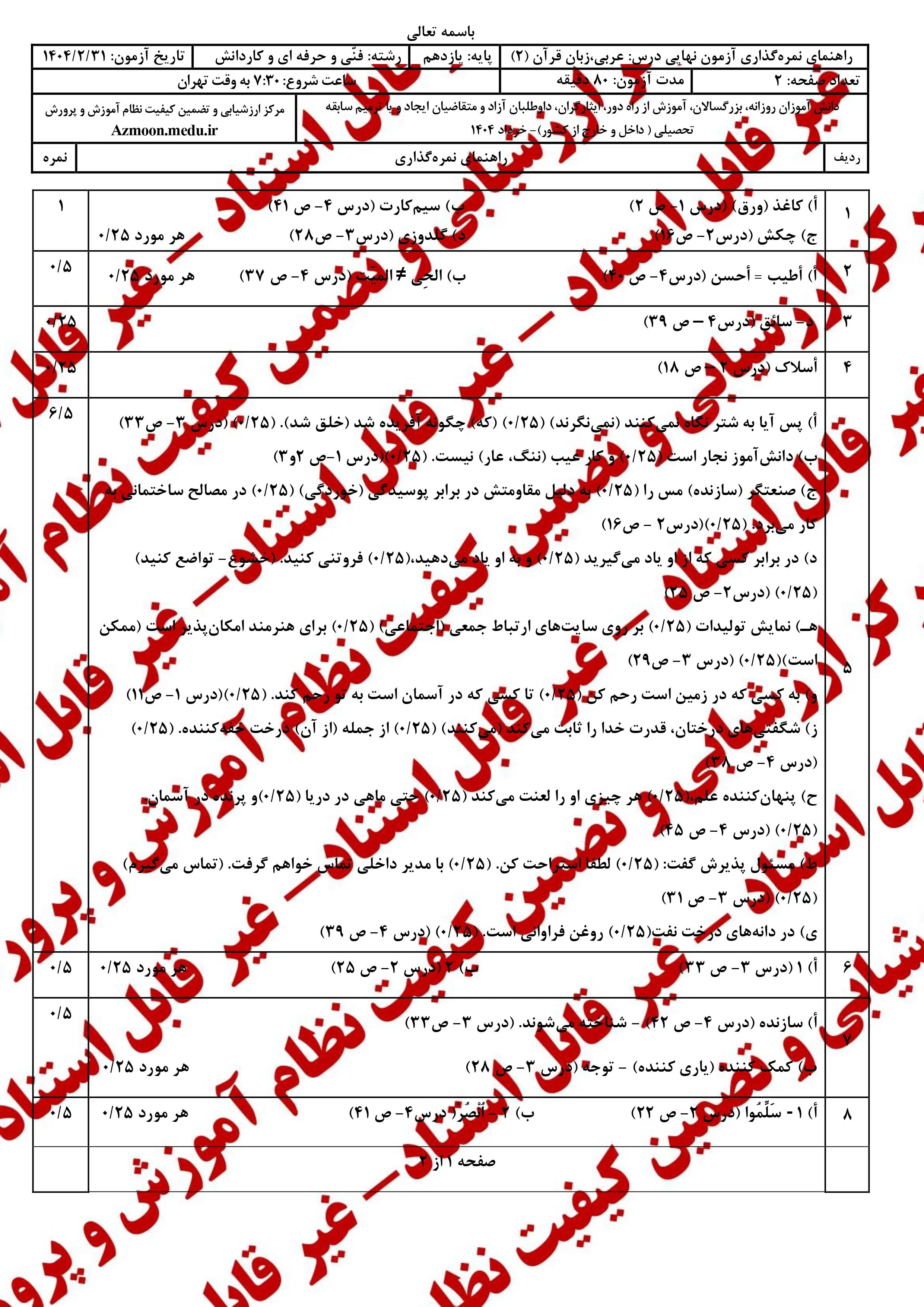 سوالات امتحان نهایی عربی ۲ یازدهم خرداد ۱۴۰۴ (فنی حرفه ای و کاردانش) + پاسخنامه