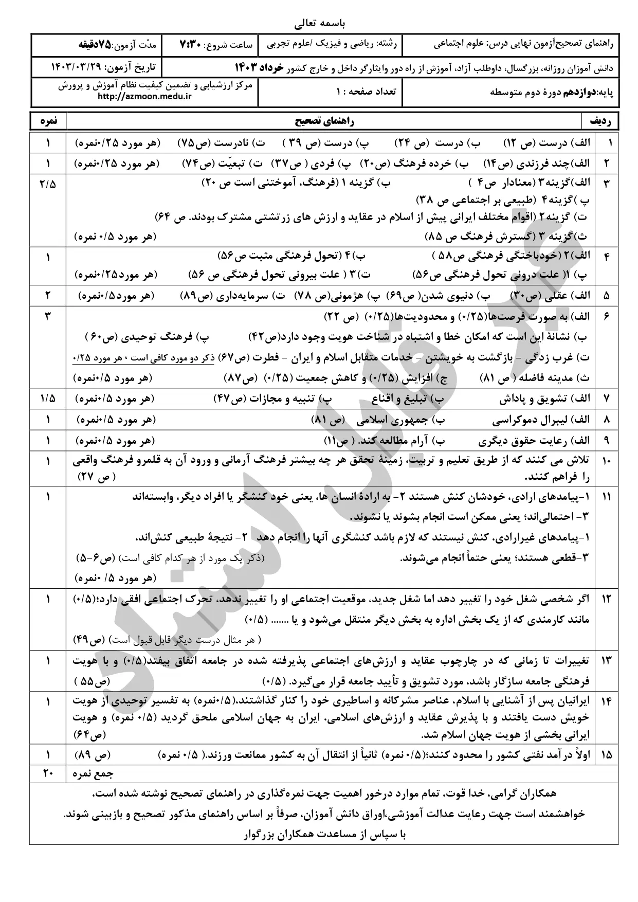 سوالات امتحان نهایی علوم اجتماعی دوازدهم خرداد ۱۴۰۳  + پاسخنامه تشریحی