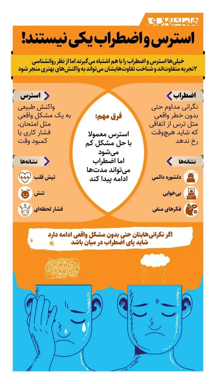 فرق اضطراب و استرس و نشانه‌های آن + اینفوگرافیک
