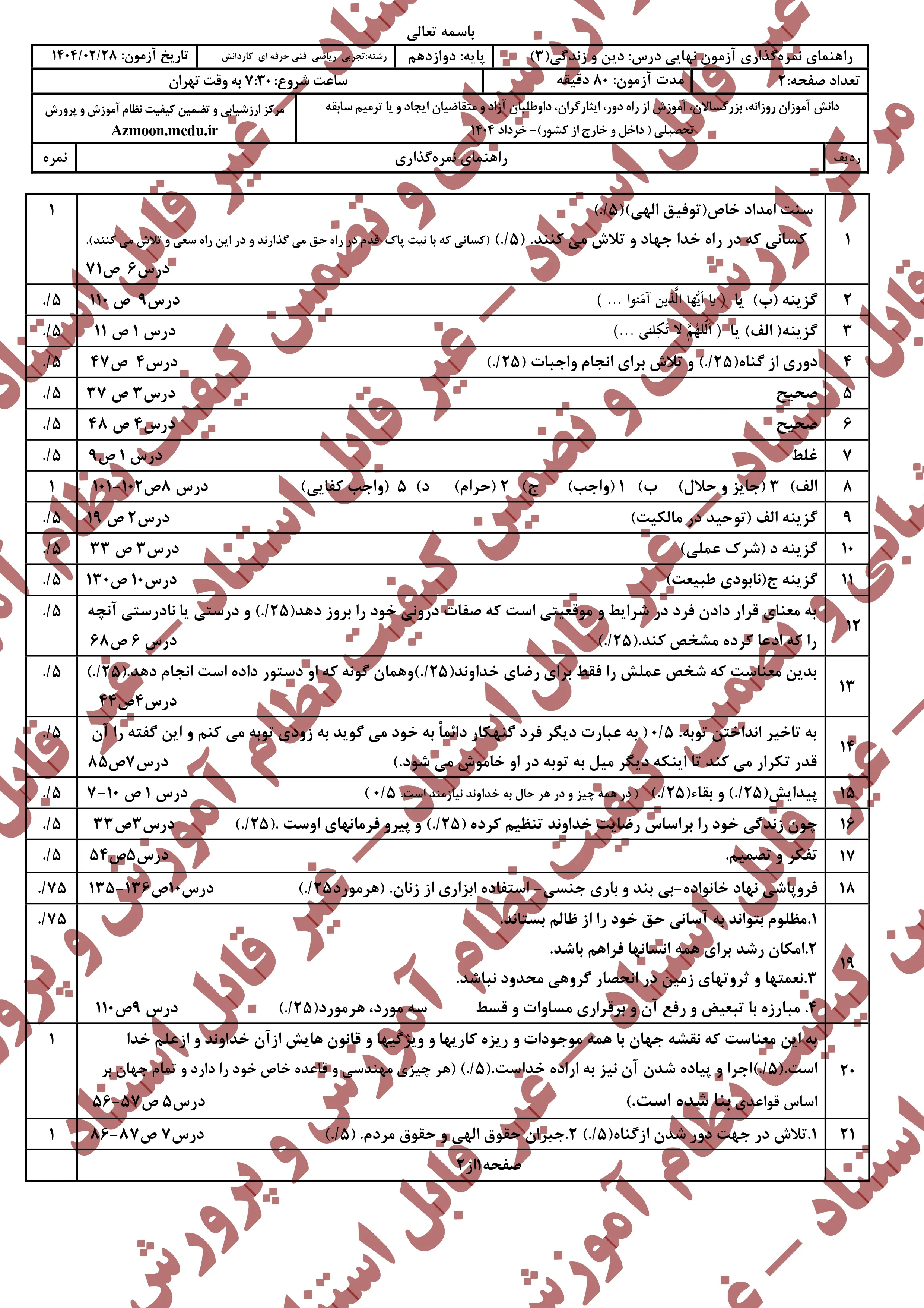 پاسخنامه سوالات امتحان نهایی دین و زندگی دوازدهم خرداد ۱۴۰۴ + تجربی و ریاضی