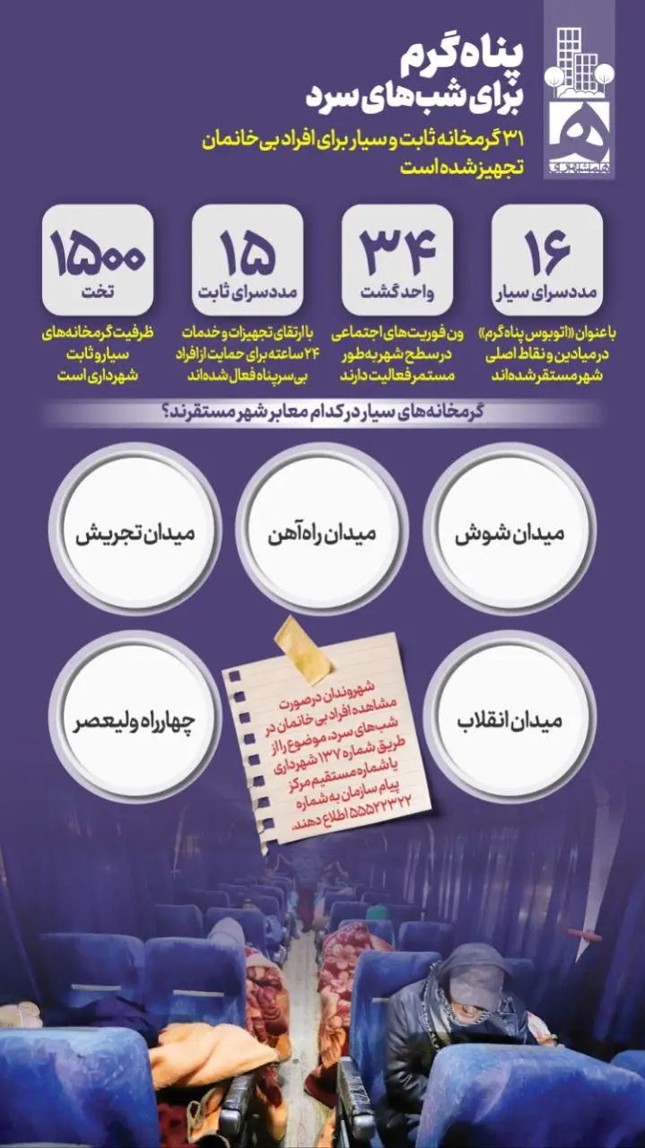 پناهگاه گرم برای شبهای سرد + آدرس ها