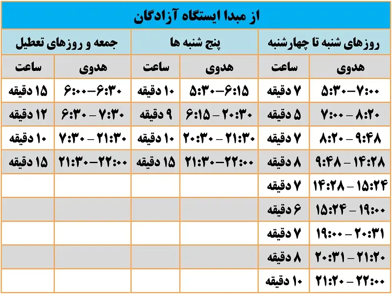 نقشه مترو تهران ۱۴۰۳ + ساعت حرکت و راهنمای کامل تمام خطوط