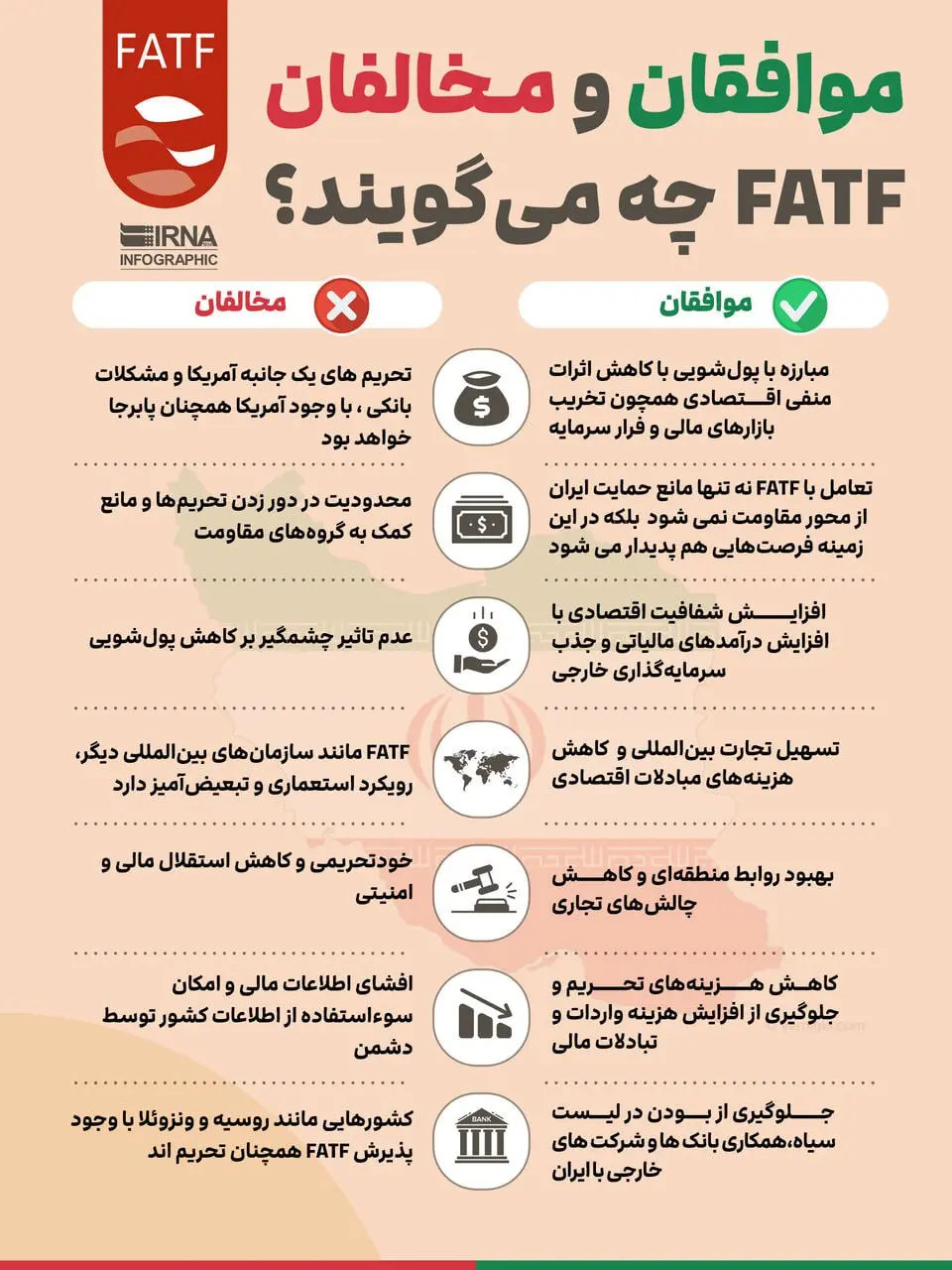 مخالفان و موافقان FATF چه می‌گویند؟ + اینفوگرافیک