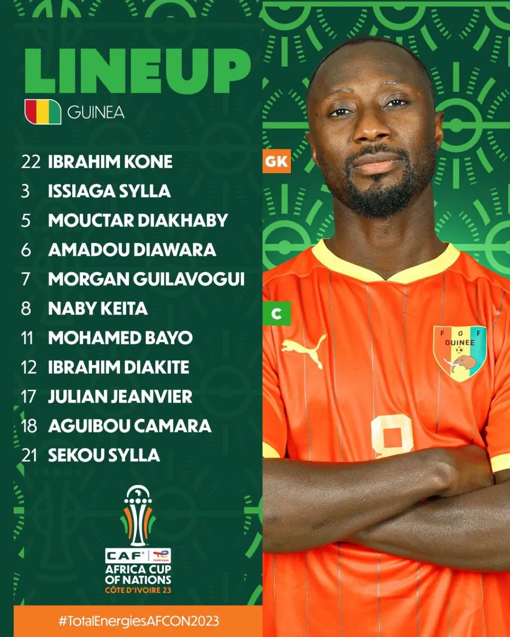 اعلام ترکیب دو تیم ملی کنگو و گینه
