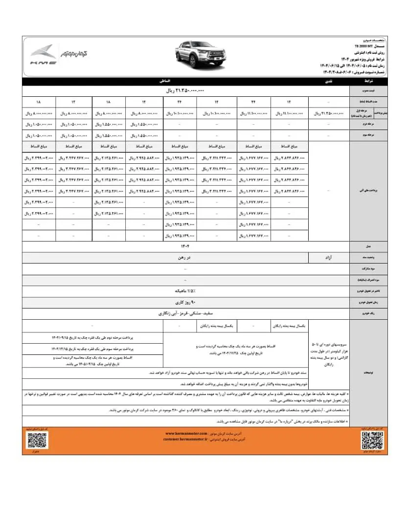 شرایط فروش اقساطی جدیدترین کراس اوور کرمان موتور