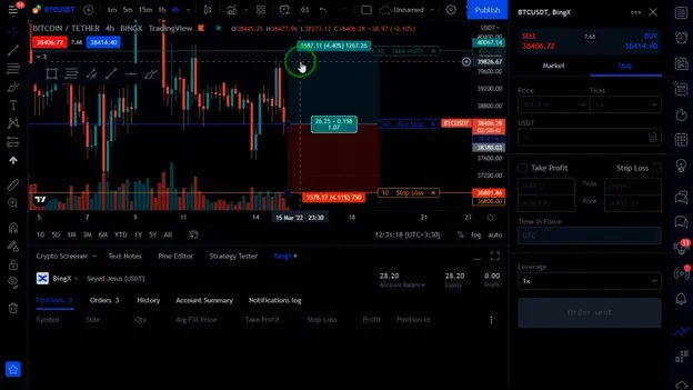 بهترین صرافی فیوچرز ارز دیجیتال جایگزین بایننس