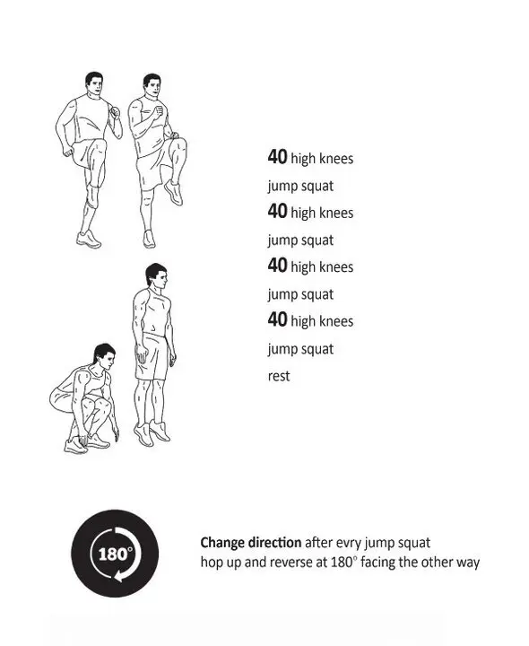 ورزش در خانه + آموزش تصویری
