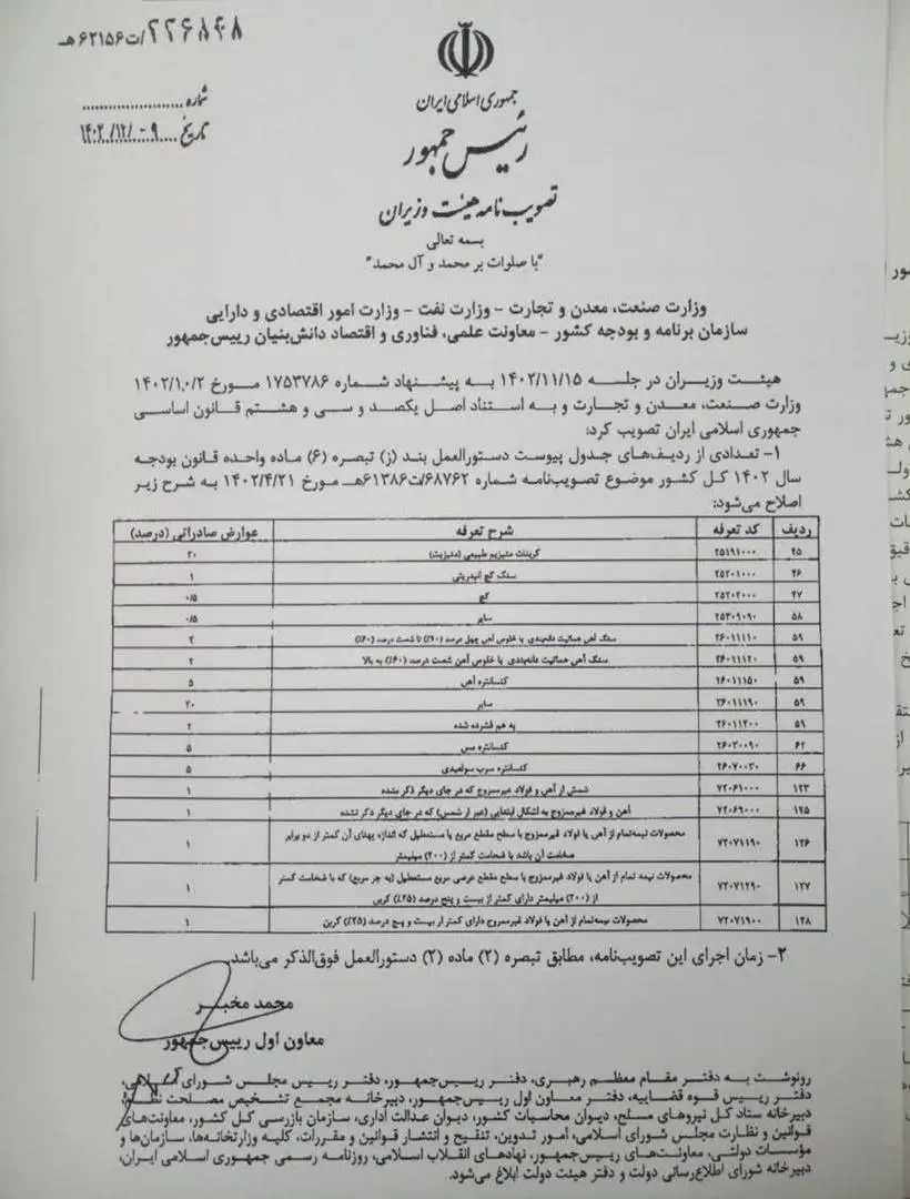 تعرفه‌‌های جدید صادرات محصولات خام و نیمه خام معدنی اعلام شد
