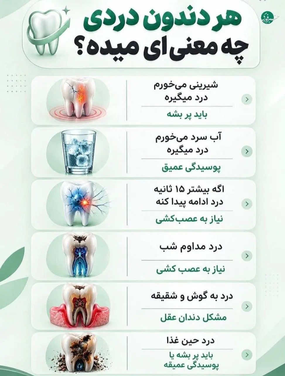 هر دندان‌درد چه معنی‌ای می دهد؟‌