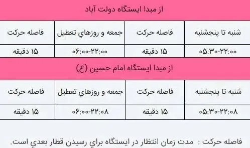 نقشه مترو تهران ۱۴۰۳ + ساعت حرکت و راهنمای کامل تمام خطوط