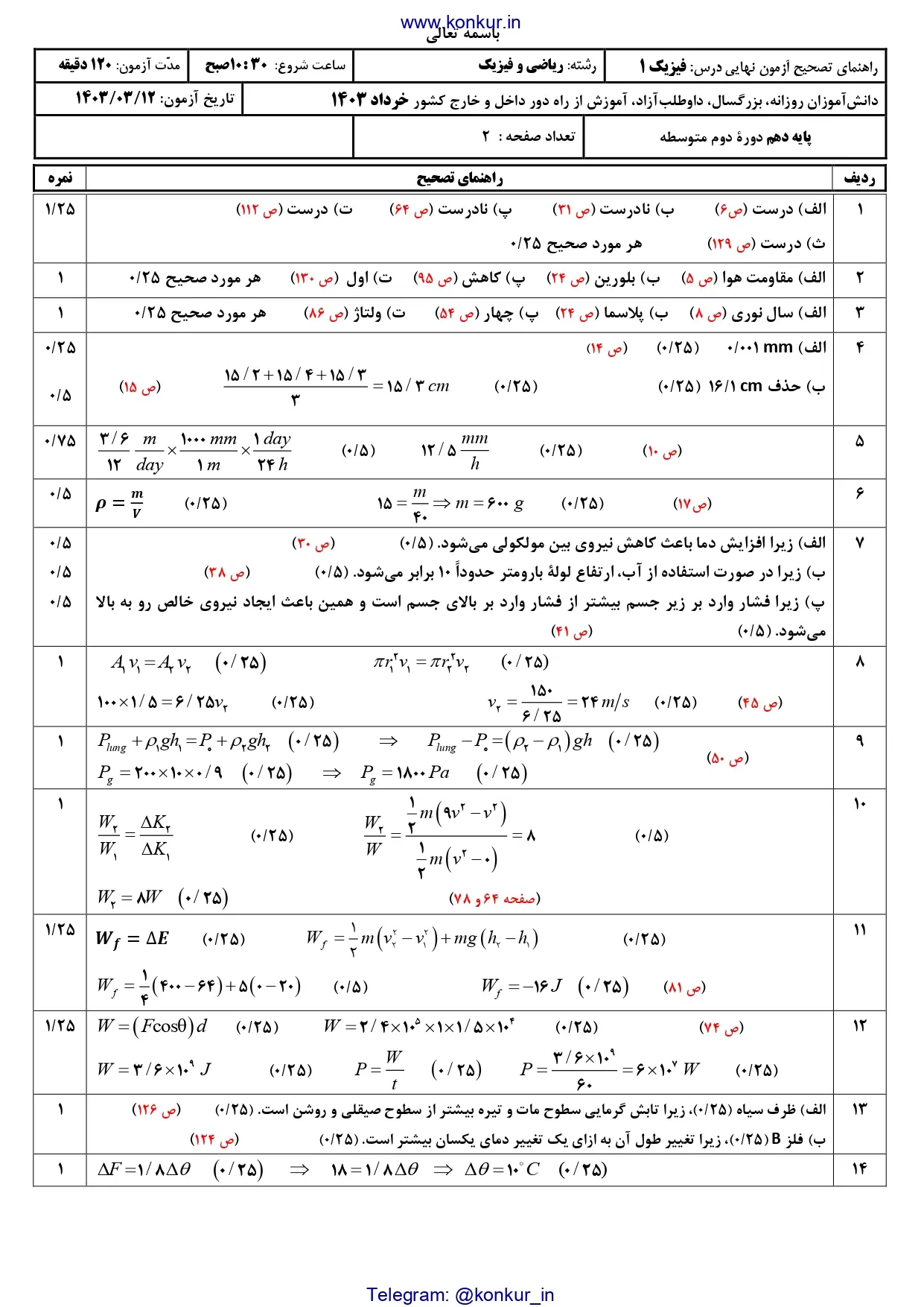 پاسخنامه تشریحی امتحان نهایی فیزیک دهم ریاضی خرداد ۱۴۰۳
