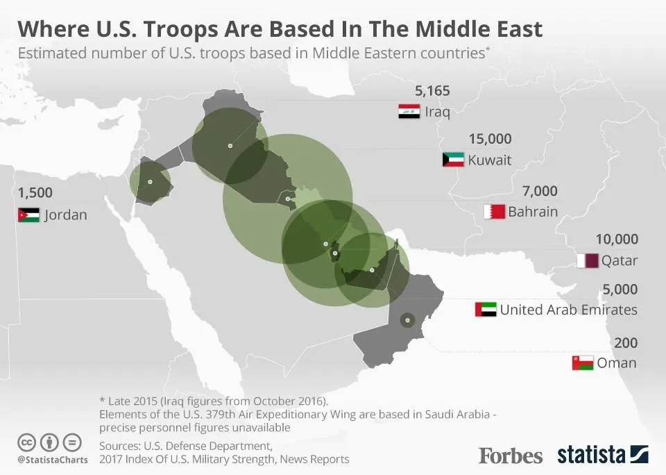 پایگاه‌های آمریکا در منطقه + عکس