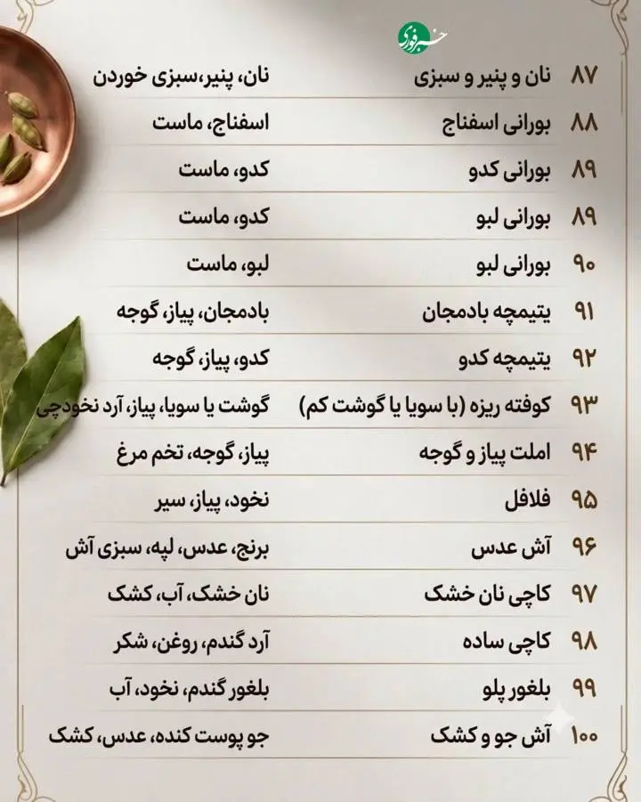 ۱۰۰ ایده خوشمزه آشپزی که شما را از تکرار غذاهای همیشگی نجات میدهد + اینفوگرافیک