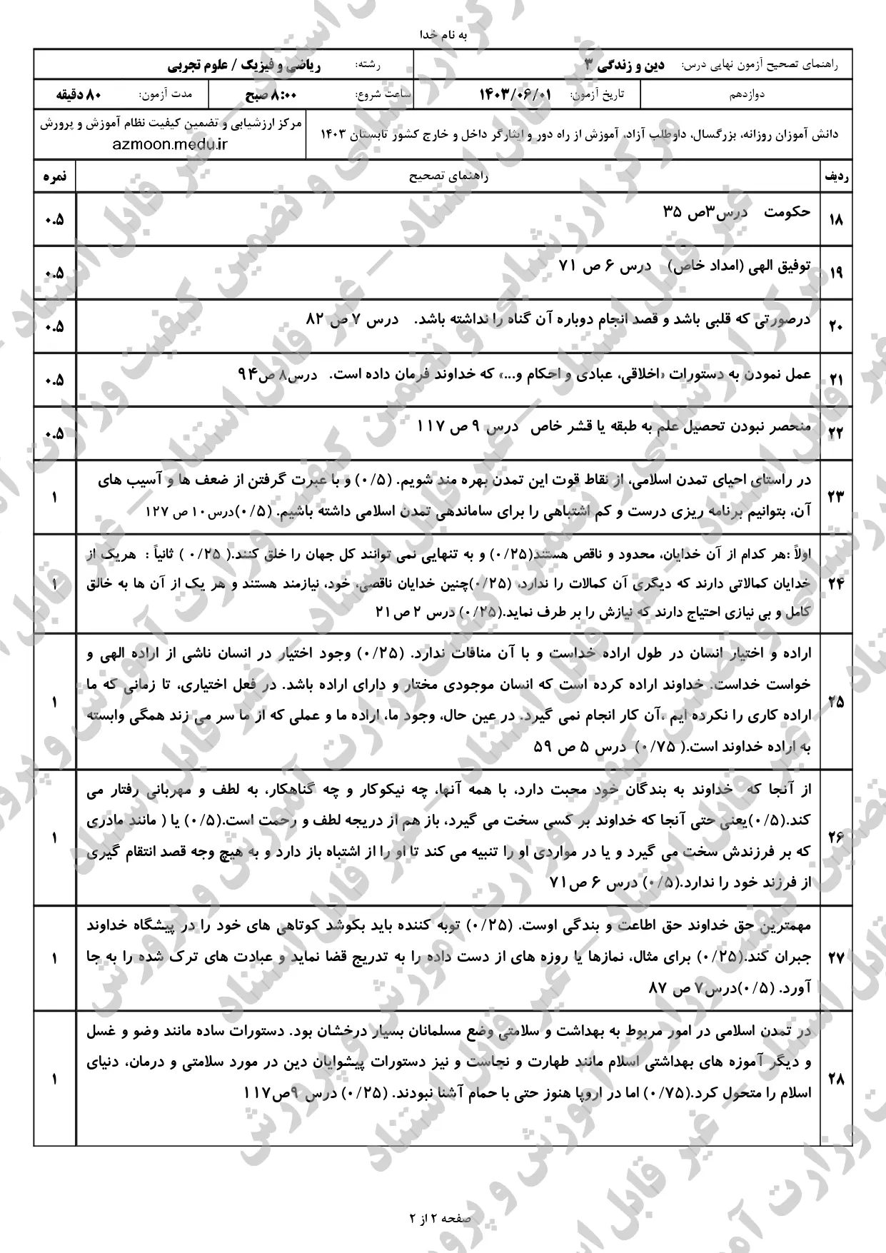 پاسخنامه امتحان نهایی دین و زندگی دوازدهم ریاضی تجربی مرداد شهریور ۱۴۰۳