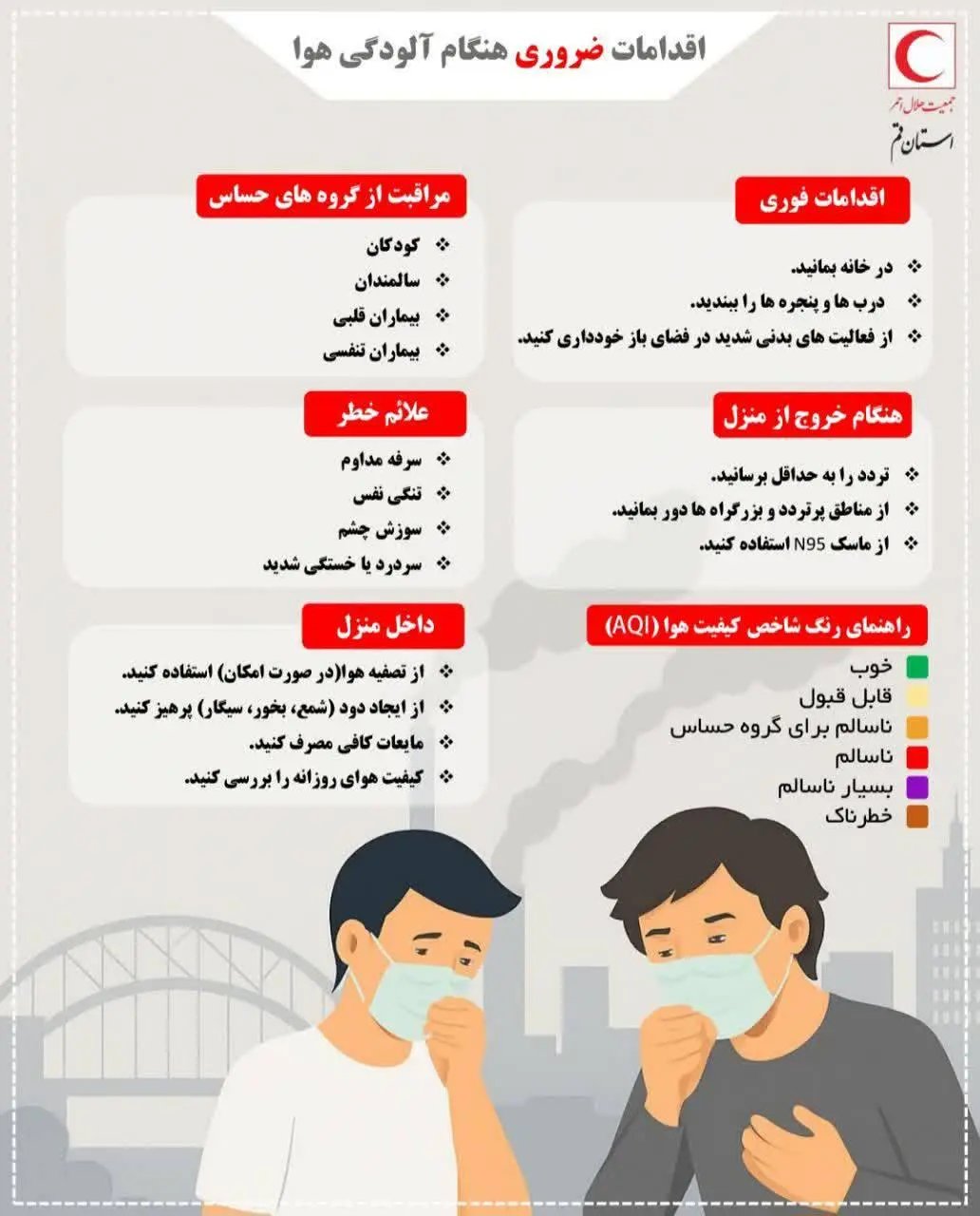 اقدامات ضروری هنگام آلودگی هوا + اینفوگرافیک