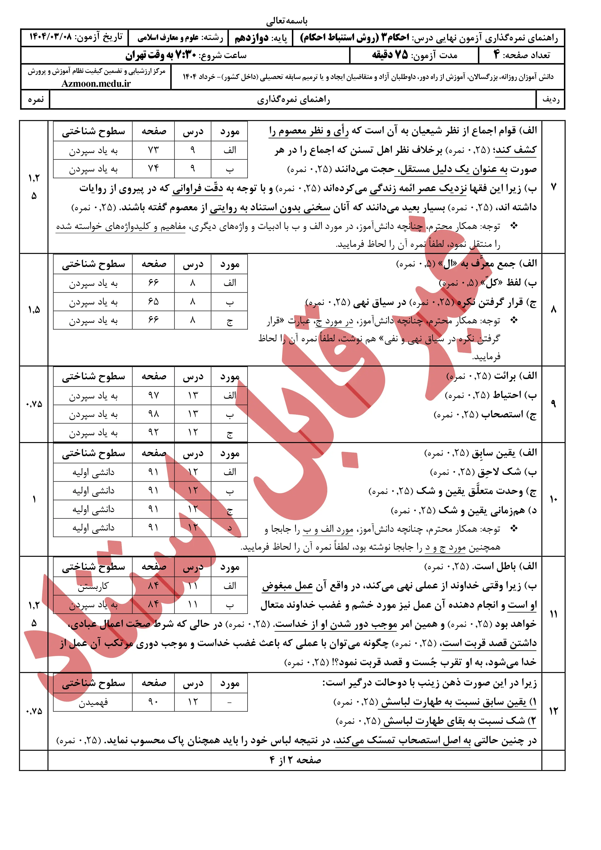 سوالات امتحان نهایی احکام ۳ دوازدهم خرداد ۱۴۰۴ + پاسخنامه