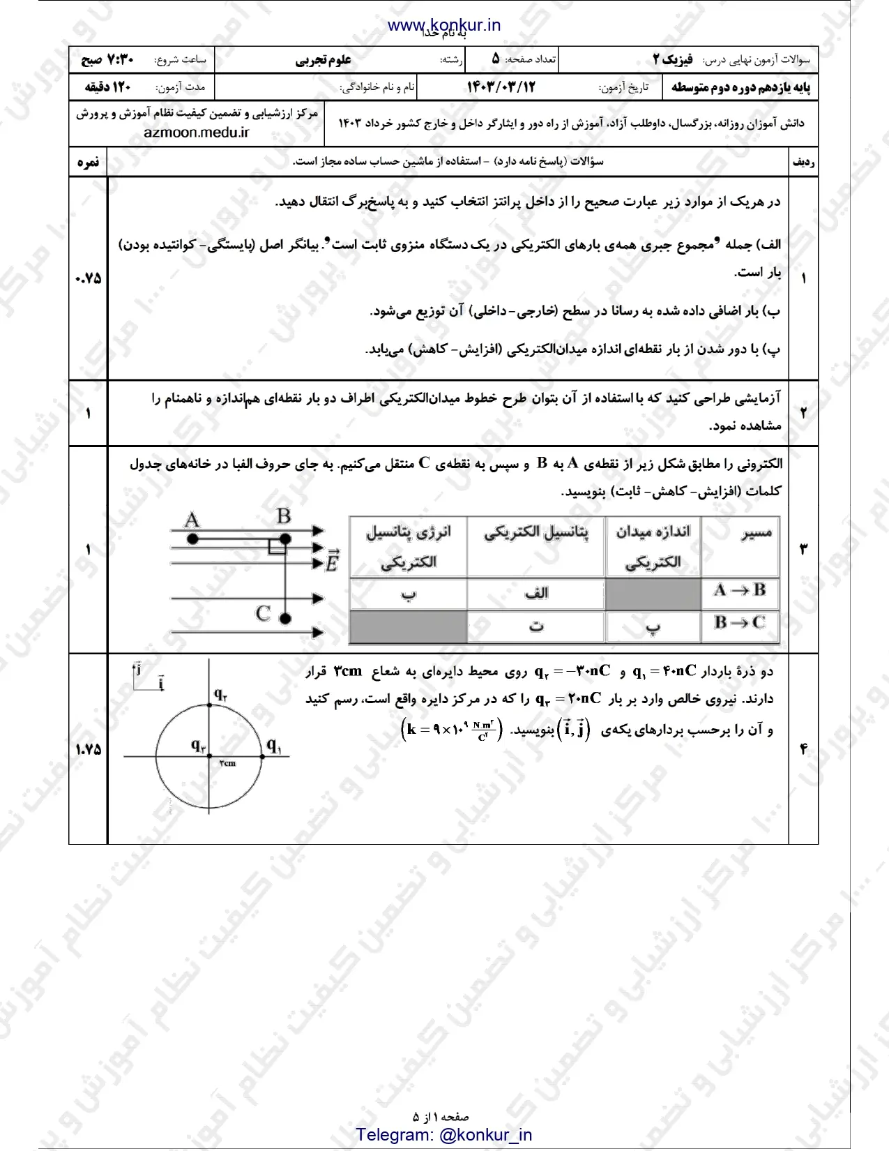 سوالات امتحان نهایی فیزیک یازدهم تجربی خرداد ۱۴۰۳