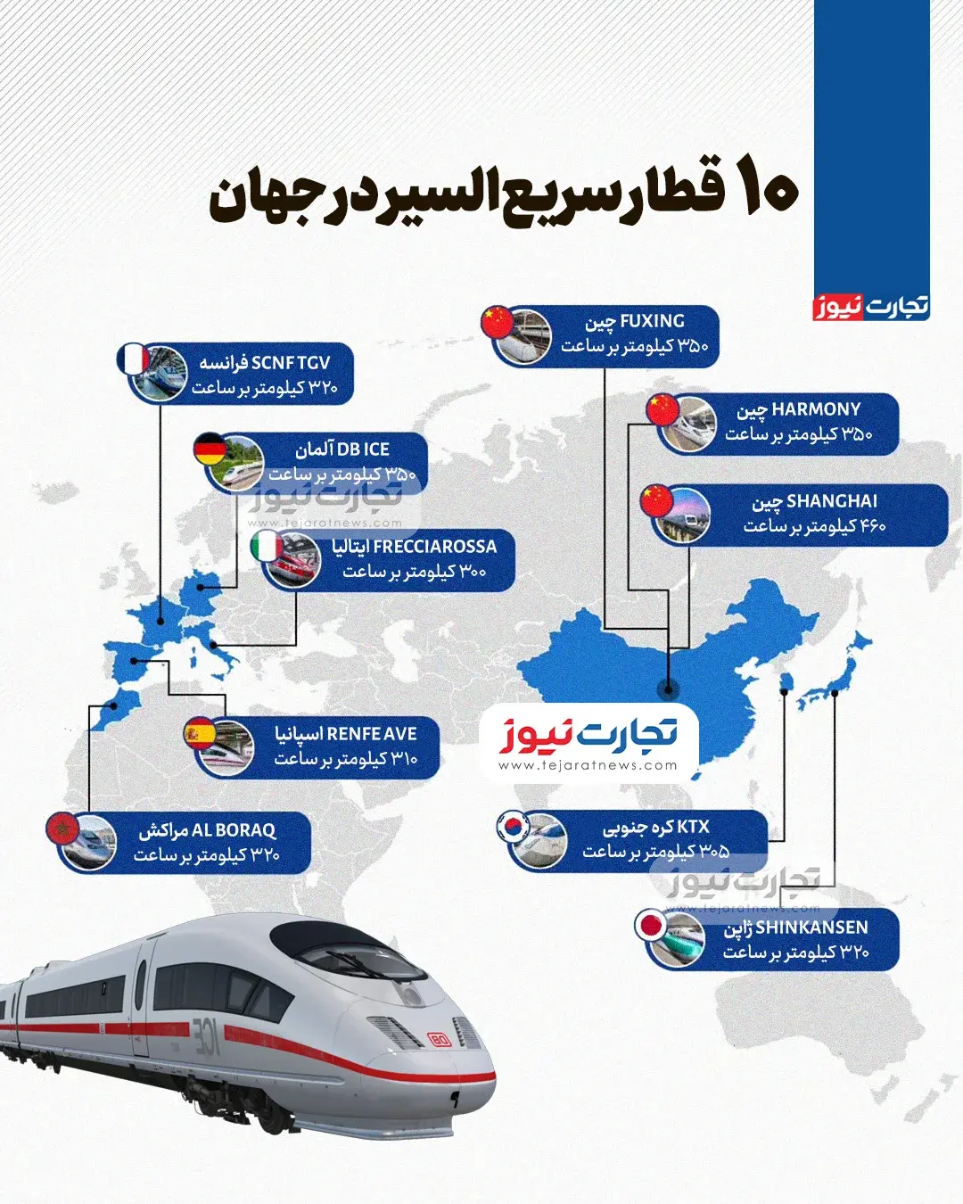 ۱۰ قطار سریع‌ السیر در جهان + اینفوگرافیک
