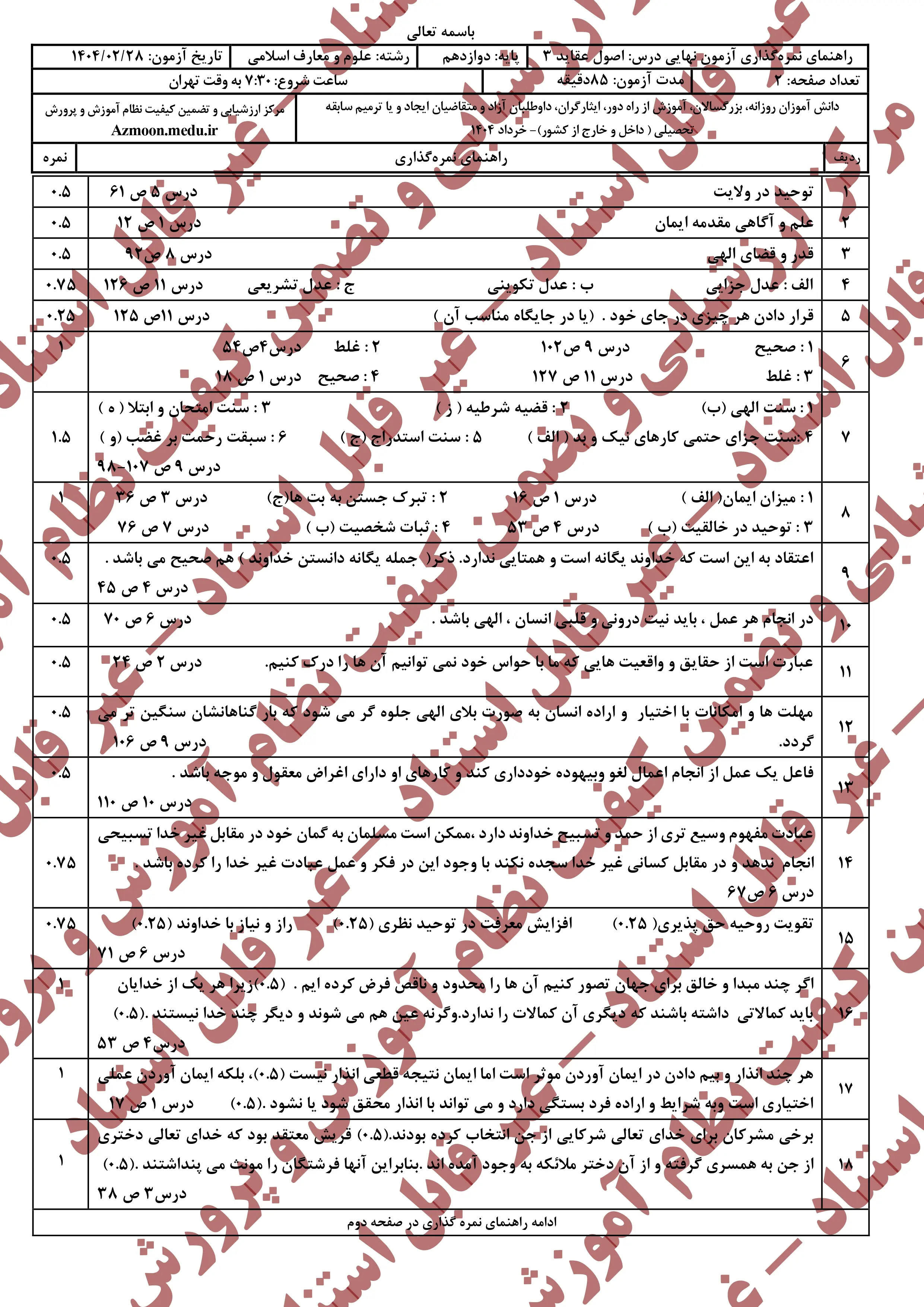 سوالات امتحان نهایی دین و زندگی دوازدهم خرداد ۱۴۰۴ + معارف اسلامی + پاسخنامه