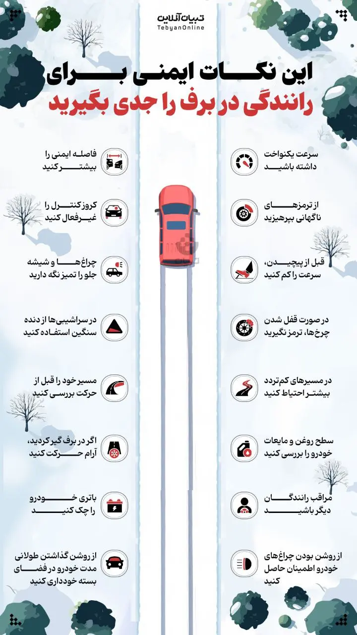 نکات ایمنی برای رانندگی در برف + اینفوگرافیک