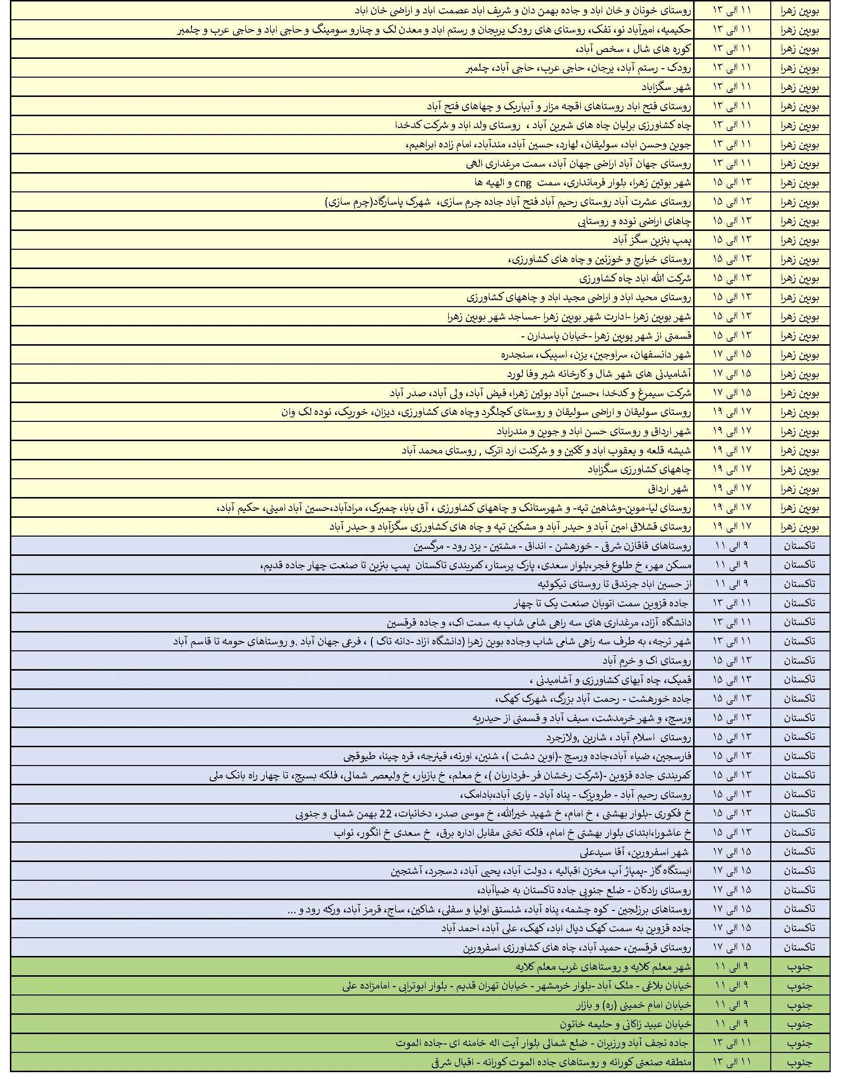 جدول خاموشی‌های قزوین در 29 تیر منتشر شد