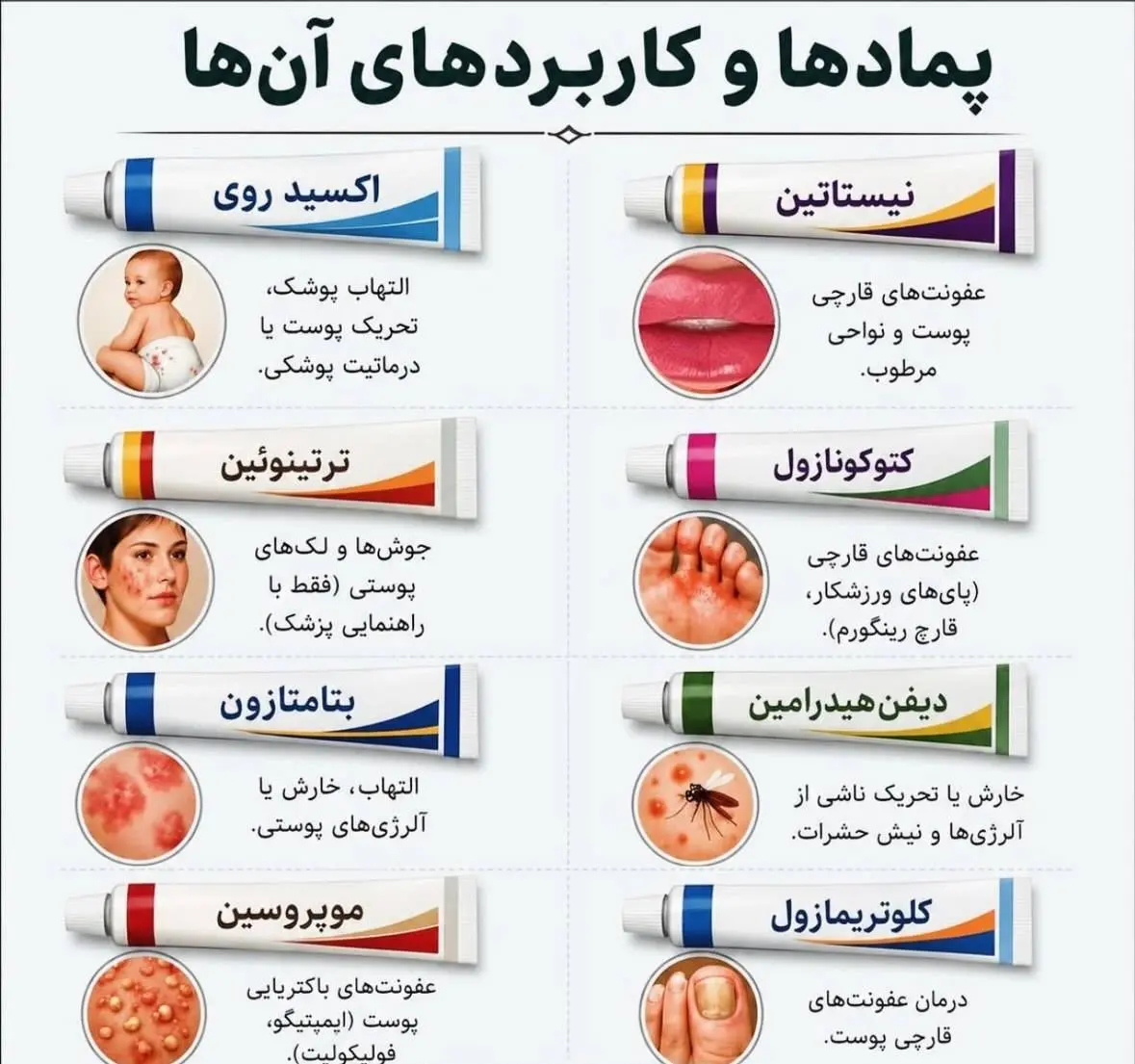 کاربرد های هر پماد برای چیست+ اینفوگرافی