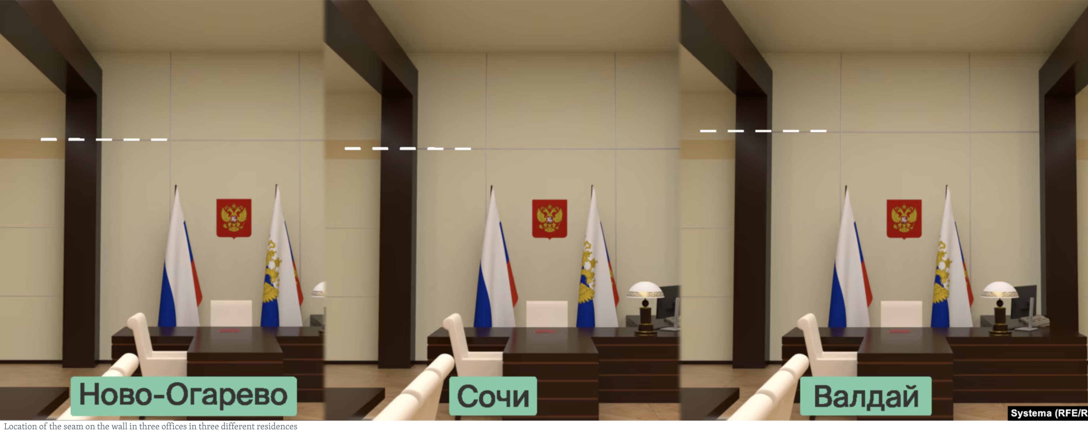 کرملین و راز سه دفتر مشابه؛ چگونه پوتین محل واقعی خود را پنهان می‌کند؟+ تصاویر