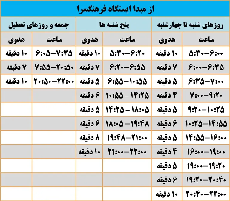 نقشه مترو تهران ۱۴۰۳ + ساعت حرکت و راهنمای کامل تمام خطوط