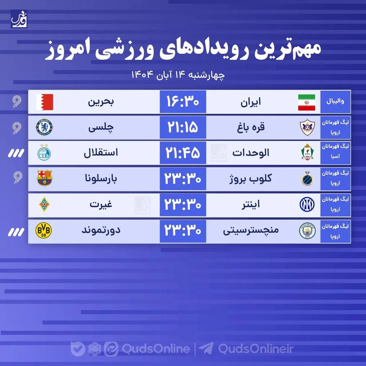 مهمترین رویدادهای ورزشی امروز چهارشنبه ۱۴ آبان
