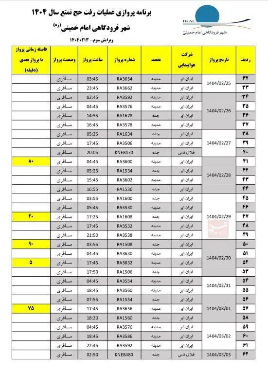 جزییات پروازهای حج ۱۴۰۴ ایران‌ایر و «فلای ناس» عربستان