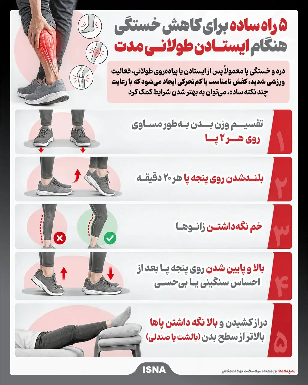 ۵ راه ساده برای کاهش خستگی پا هنگام ایستادن طولانی + اینفوگرافیک