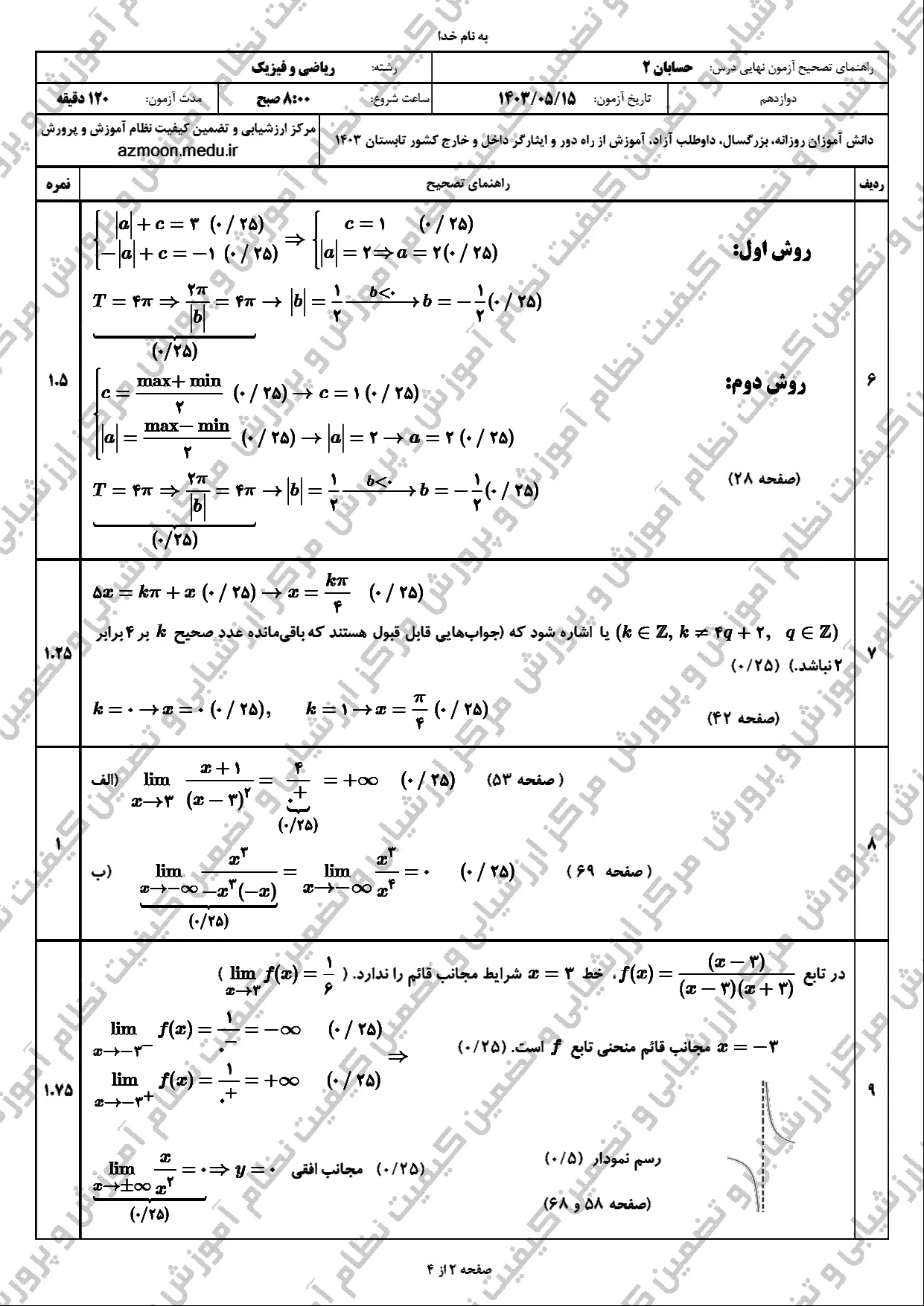 سوالات امتحان نهایی حسابان دوازدهم مرداد شهریور ۱۴۰۳ + پاسخنامه