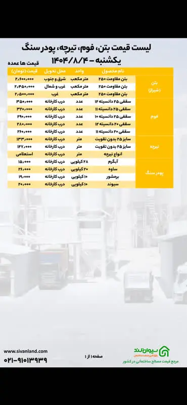قیمت سیمان امروز یکشنبه ۴ آبان