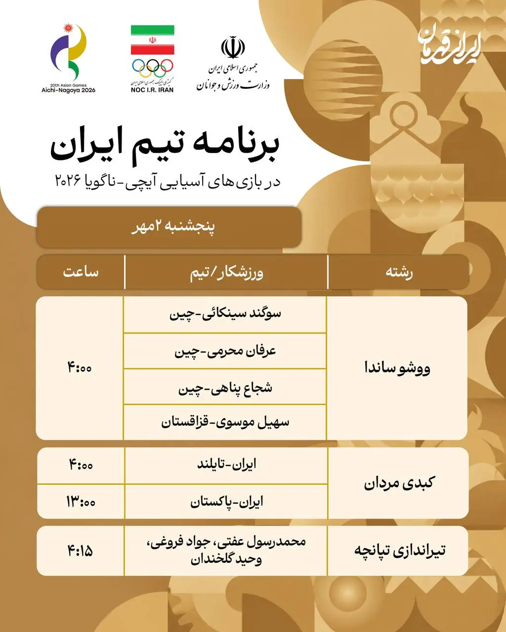 برنامه روز پنجم نمایندگان ایران در بازی های آسیایی ناگویا