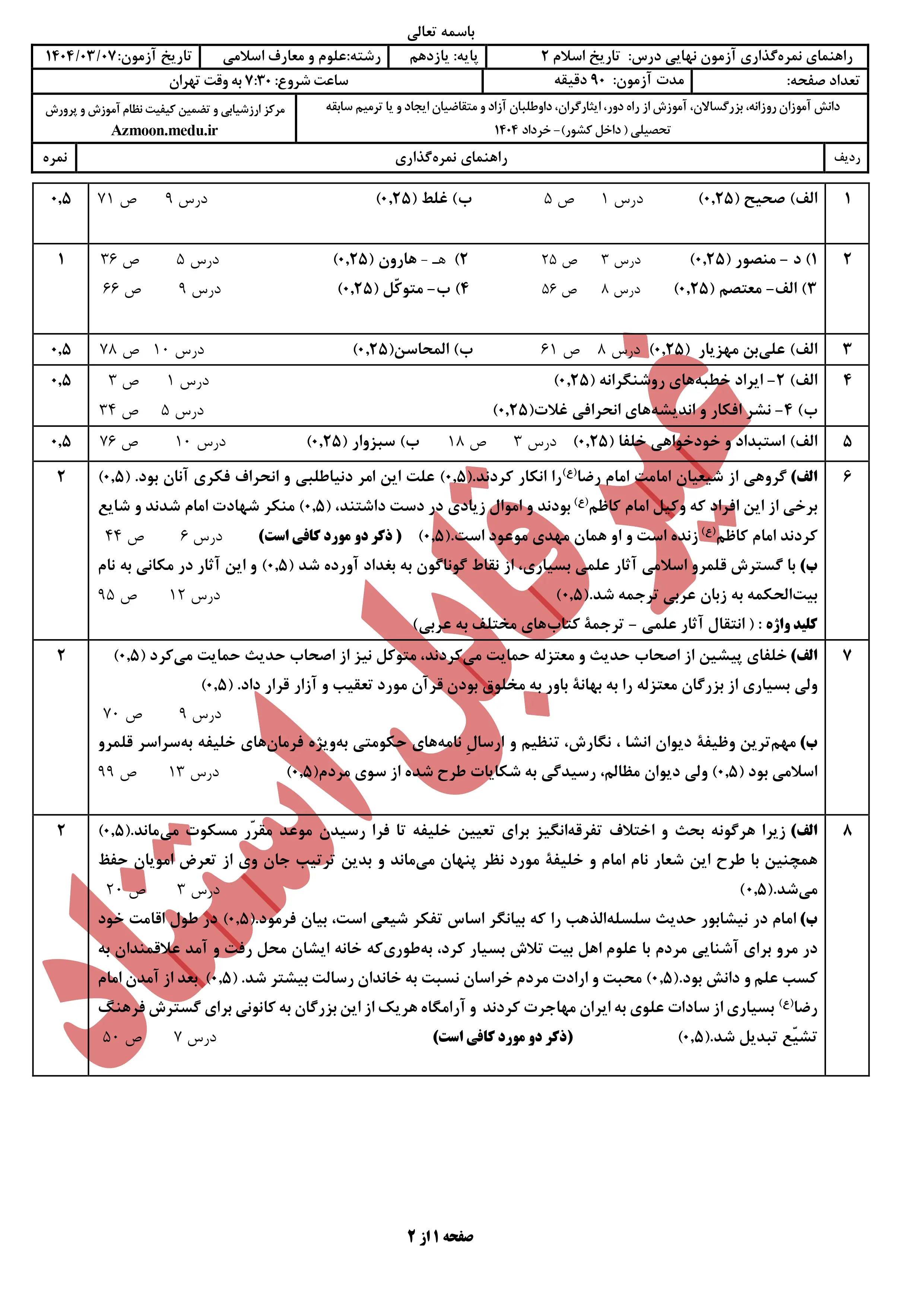 سوالات امتحان نهایی تاریخ یازدهم معارف خرداد ۱۴۰۴ + پاسخنامه